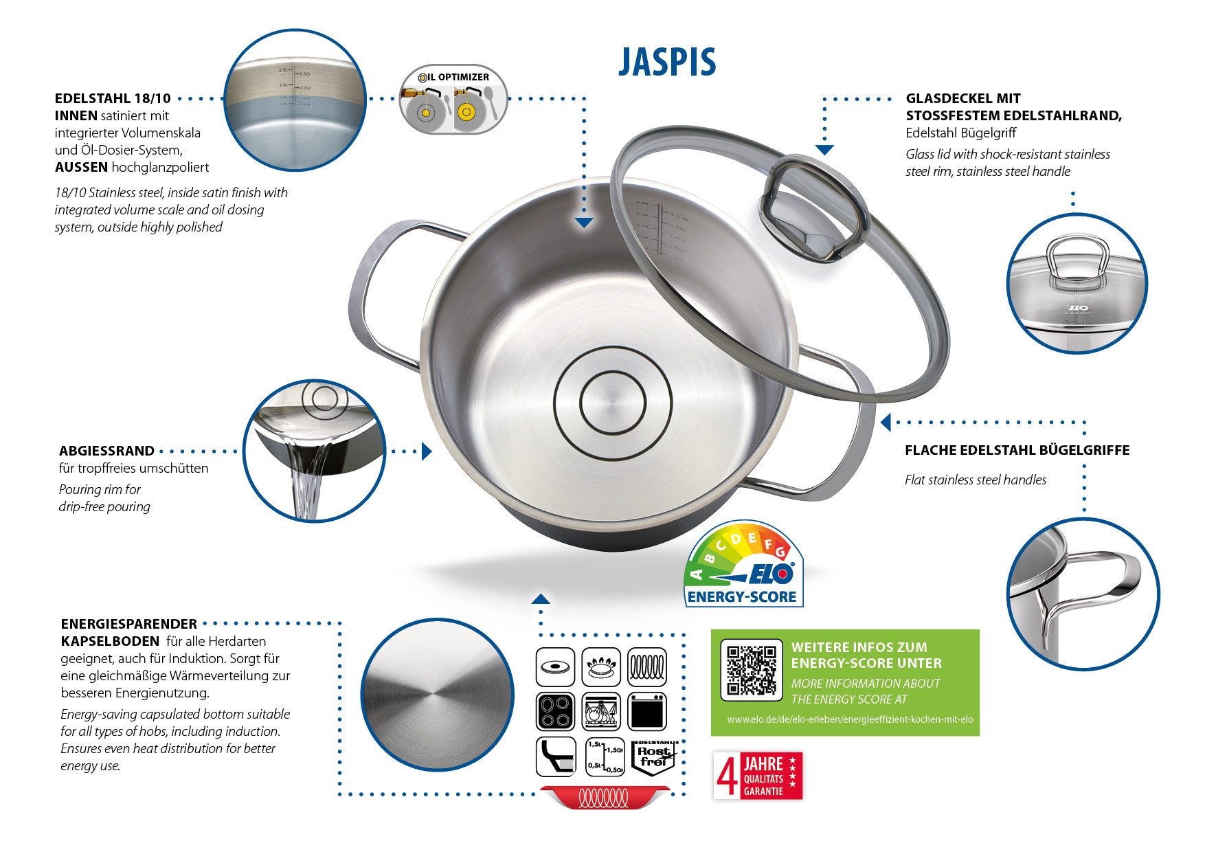 Elo Pannenset Jaspis Inductie (set, 8-delig)