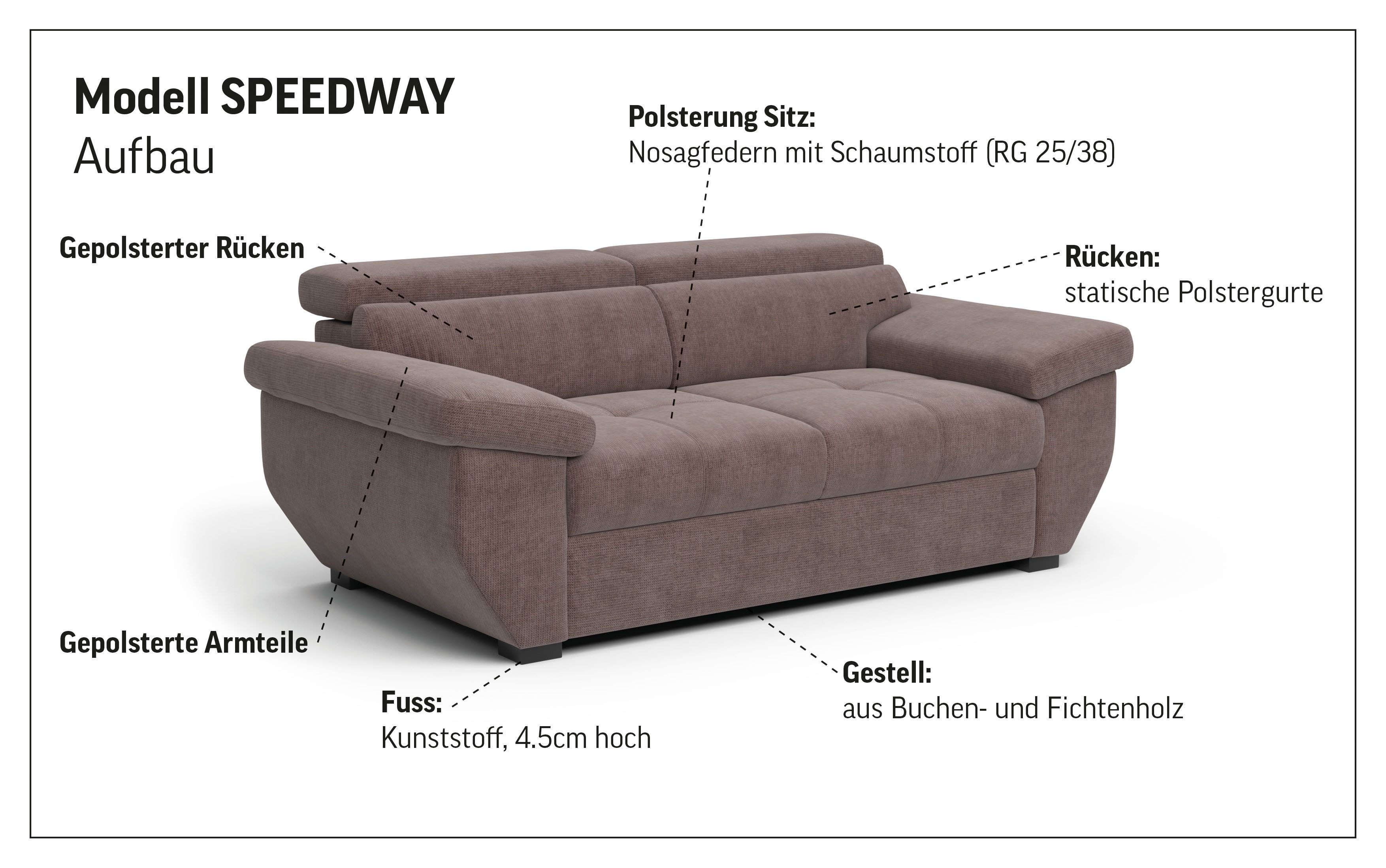 COTTA 2-zitsbank Speedway Big-sofa met verstelbare rugleuning