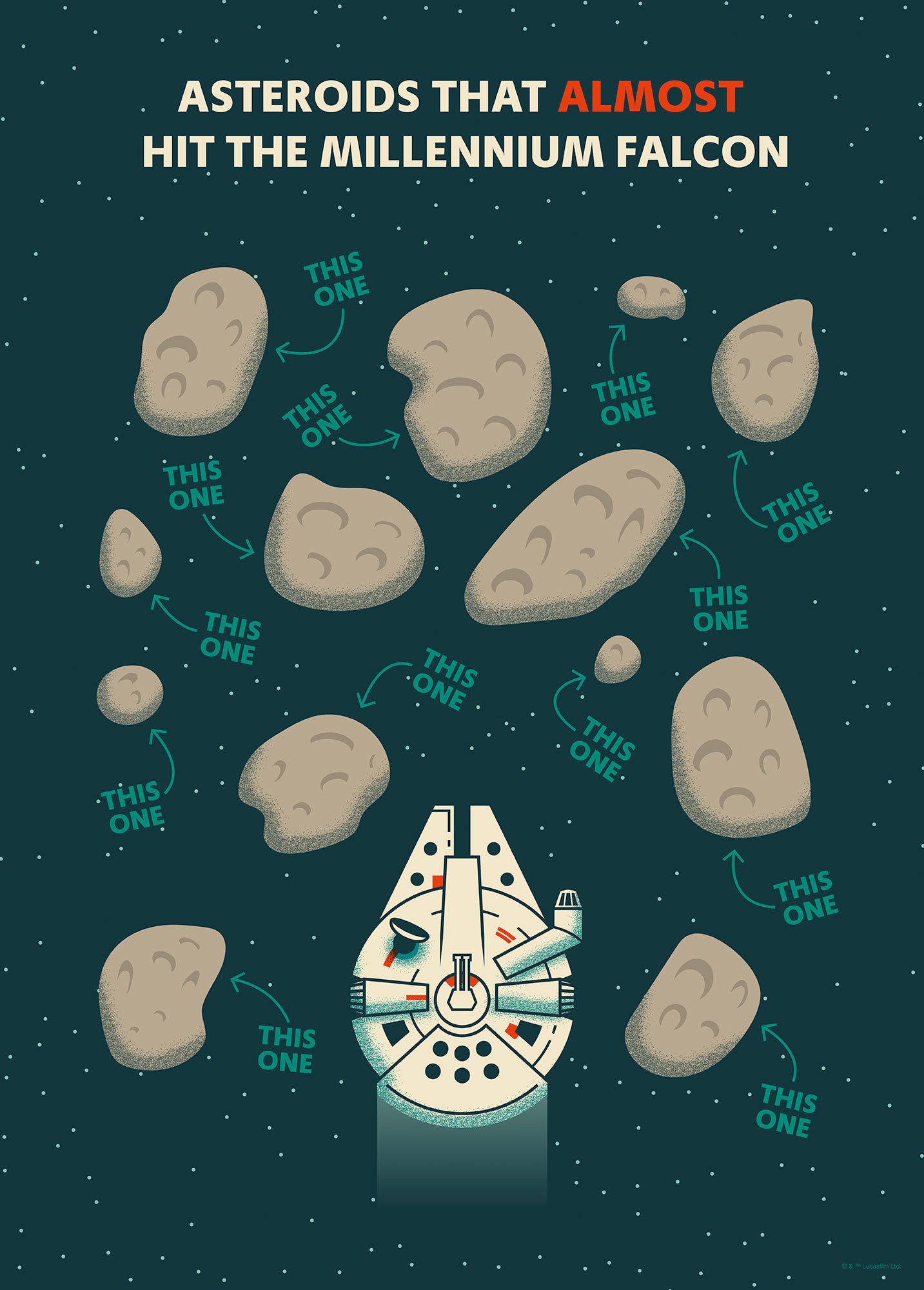 Komar Artprint Star Wars Close Call 300 x 280 cm (breedte x hoogte) - behang, vlies, woonkamer, slaapkamer (1 stuk)