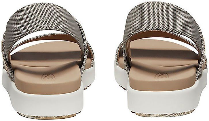 Keen Sandalen ELLE BACKSTRAP