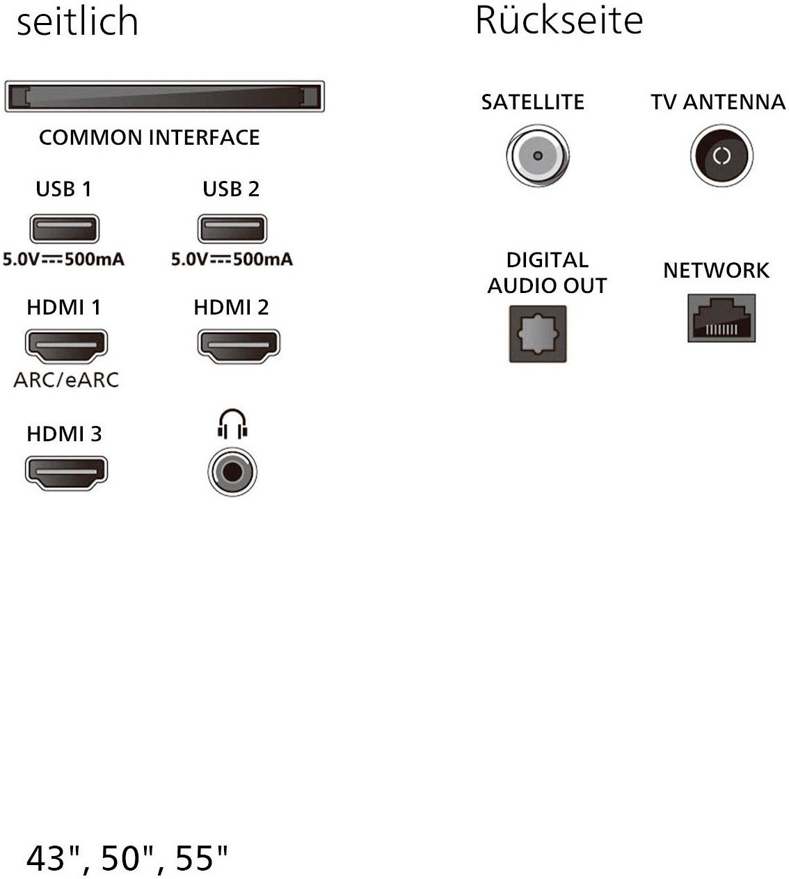 Philips Led-TV 65PUS8000/12
