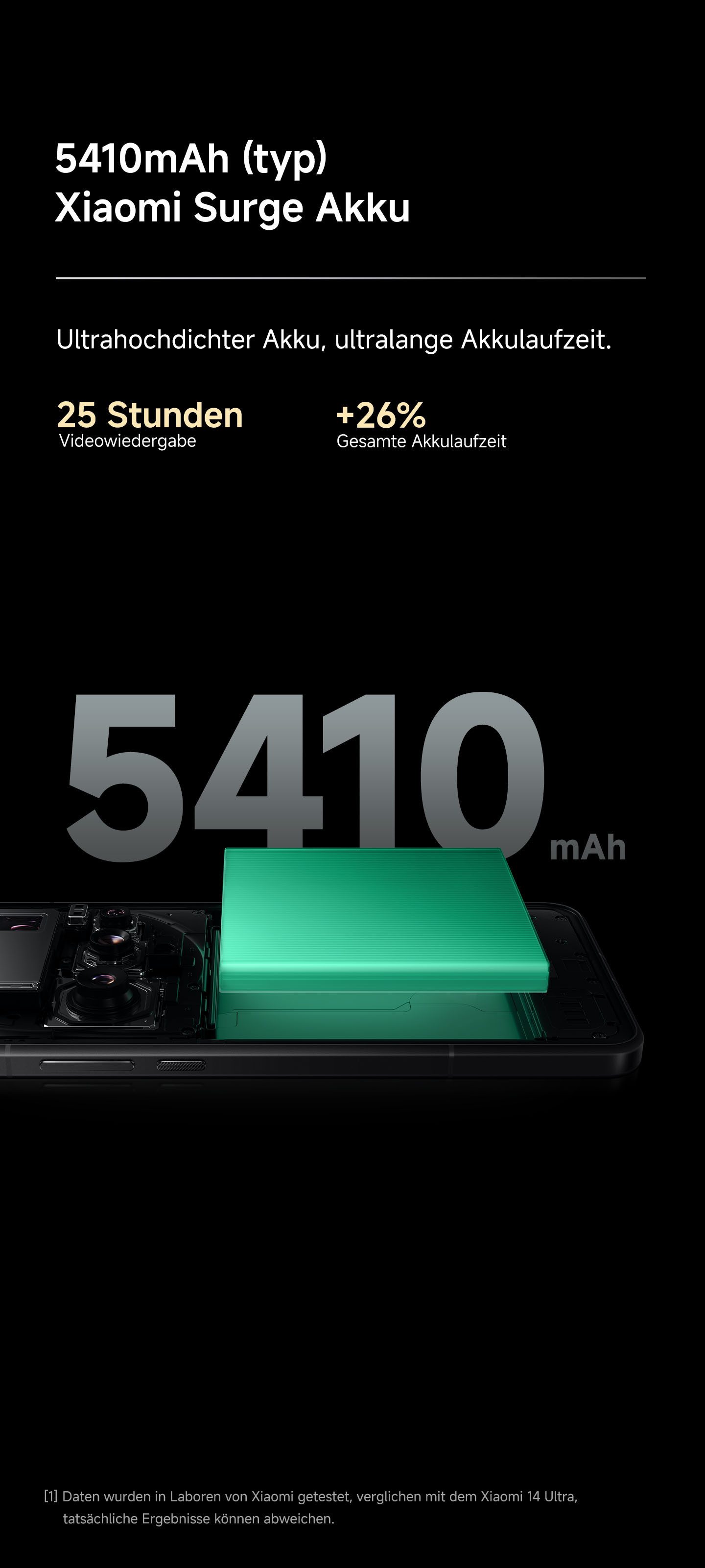 Xiaomi Smartphone 15 Ultra