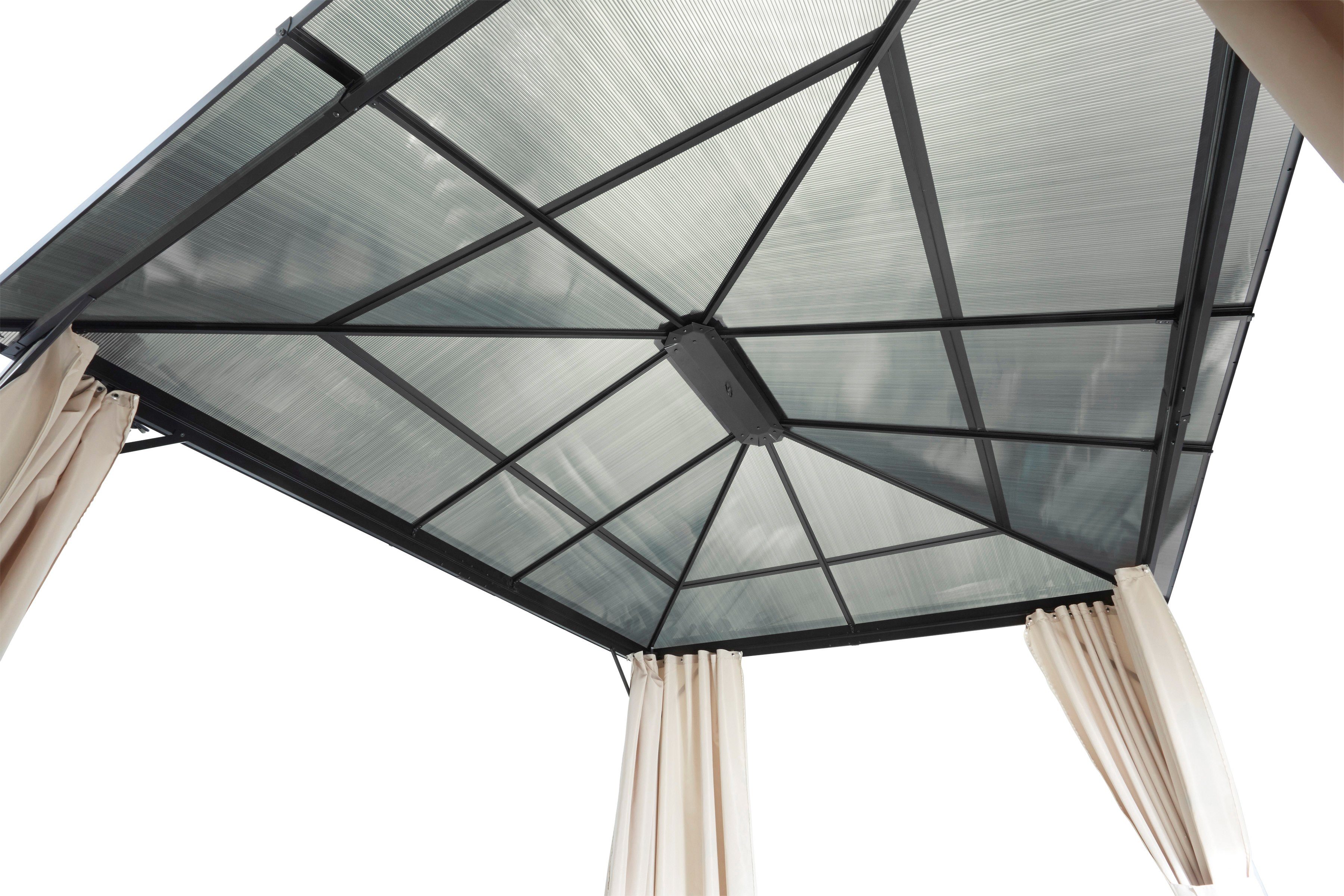 KONIFERA Tuinprieel Aruba Bxd: 300x400 cm, aluminiumframe (set)