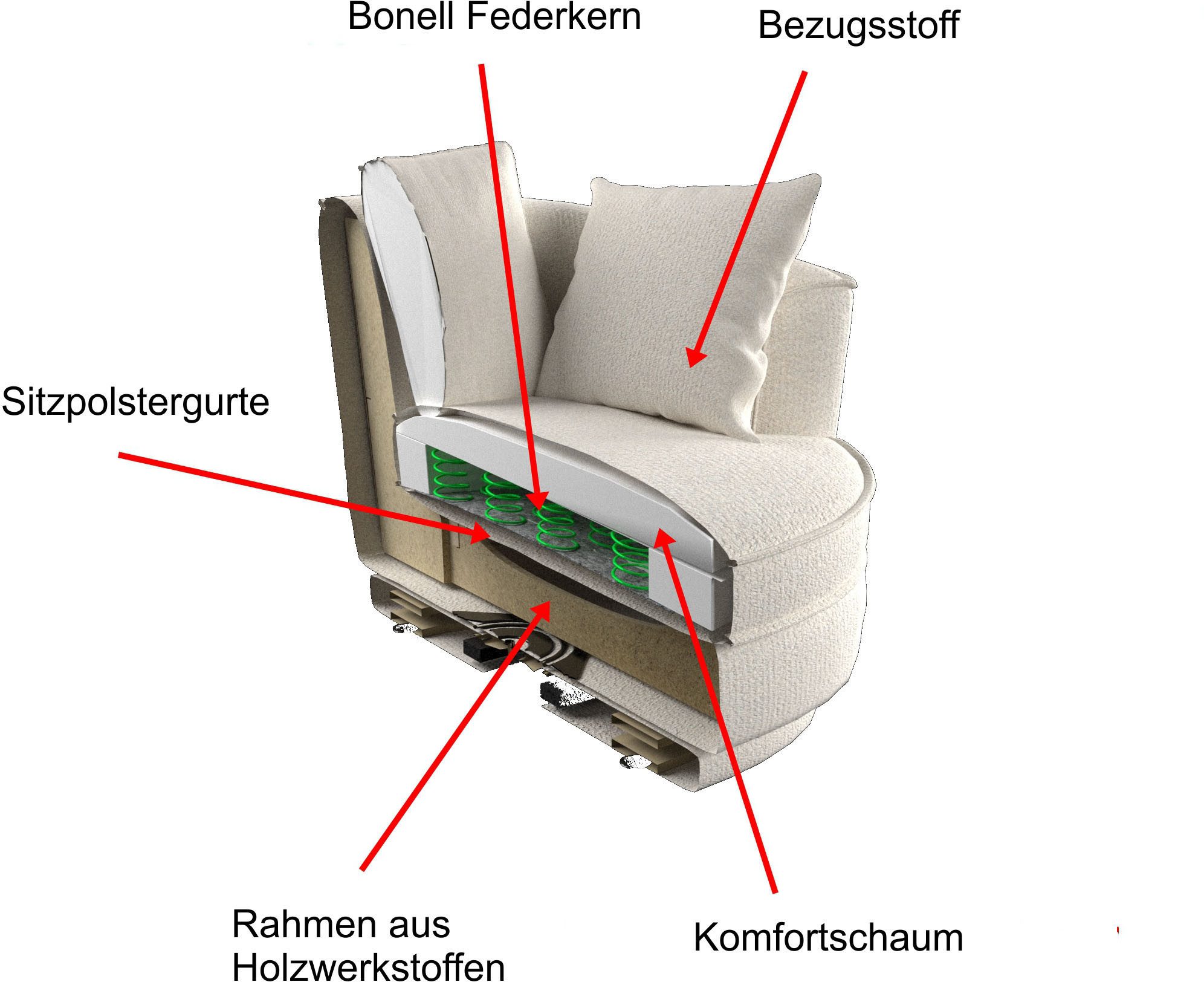 Leonique Draaibare fauteuil MAISIE, Love Seat XXL leesfauteuil, grote fauteuil met poef(2 stuks)