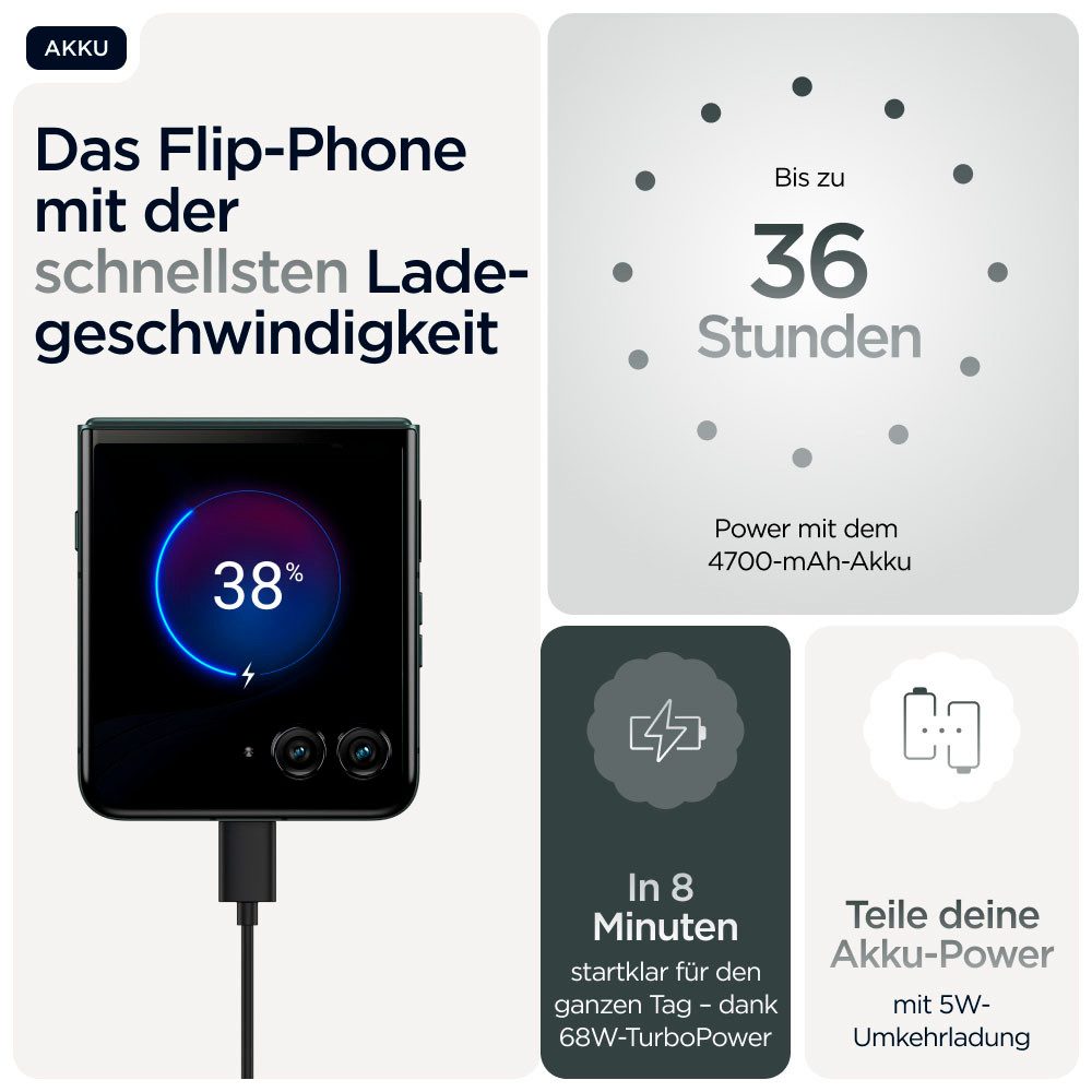 Motorola Smartphone Razr 60 Ultra