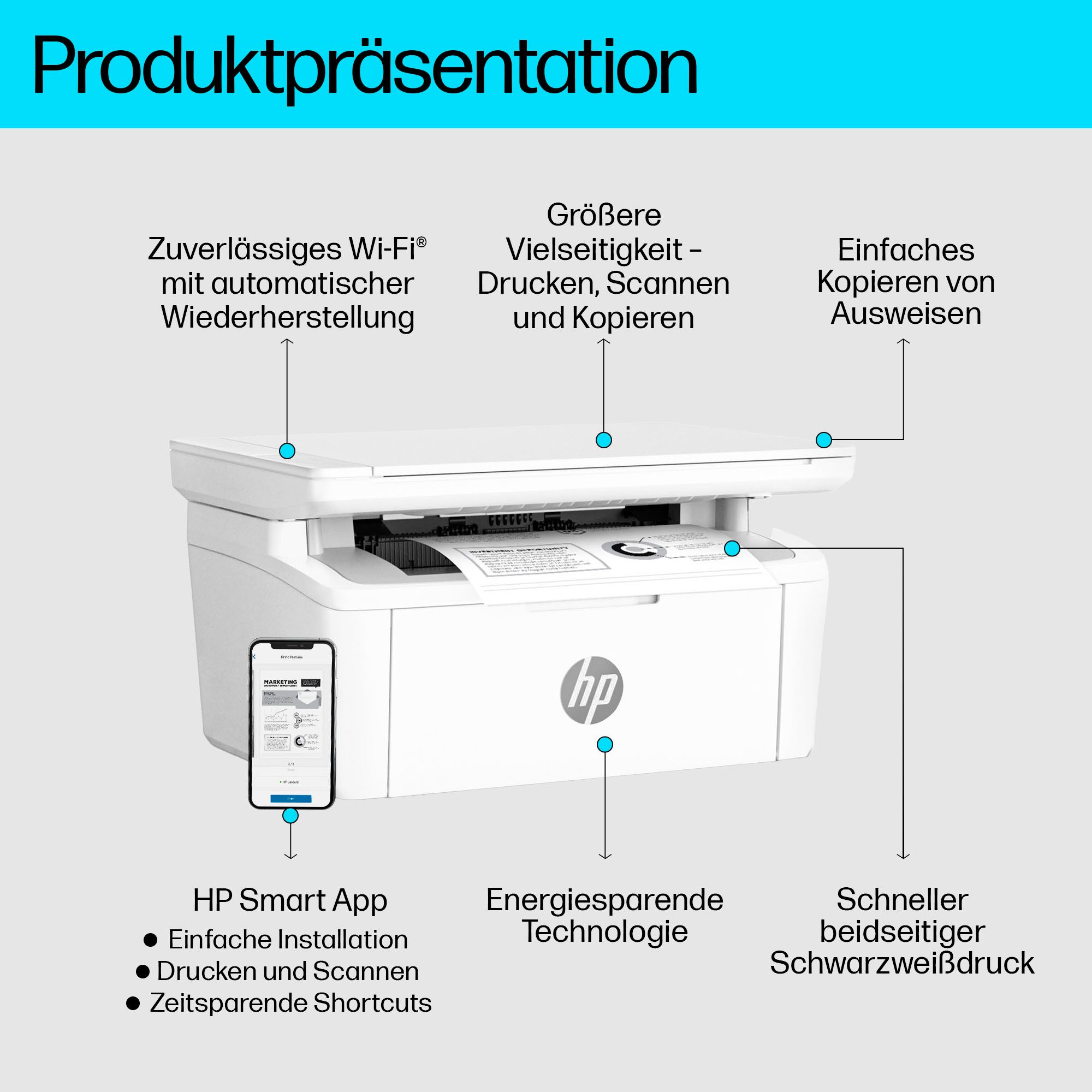HP All-in-oneprinter LaserJet MFP M140w