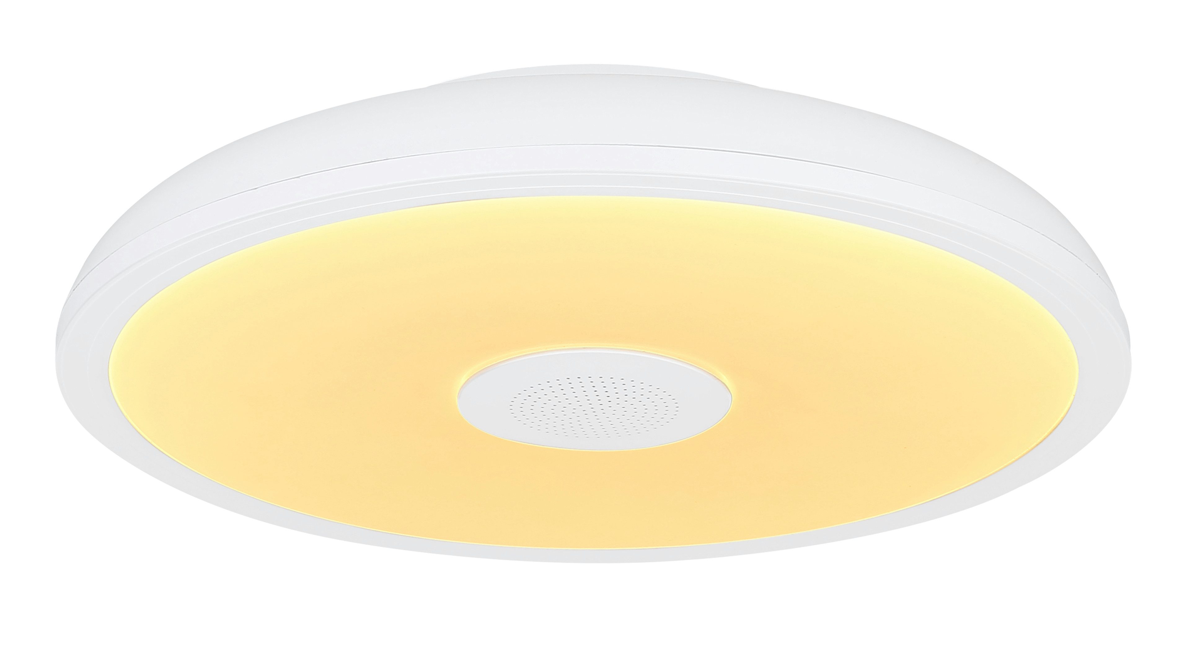 Globo Lightning Plafondlamp Raffy (1 stuk)
