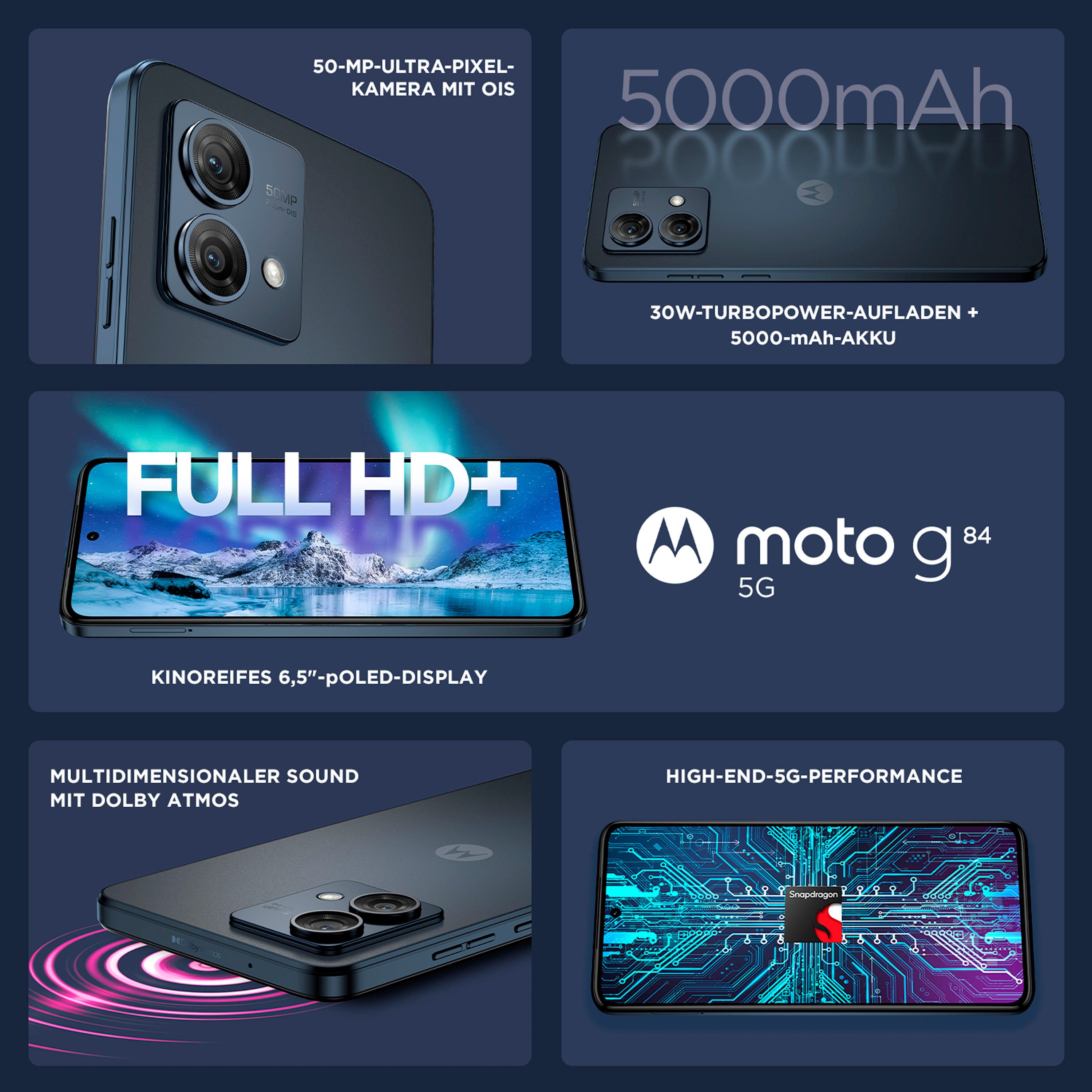 Motorola Smartphone Moto g84 5G, 256 GB, 2 sleuven voor sim/geheugen of sim/sim