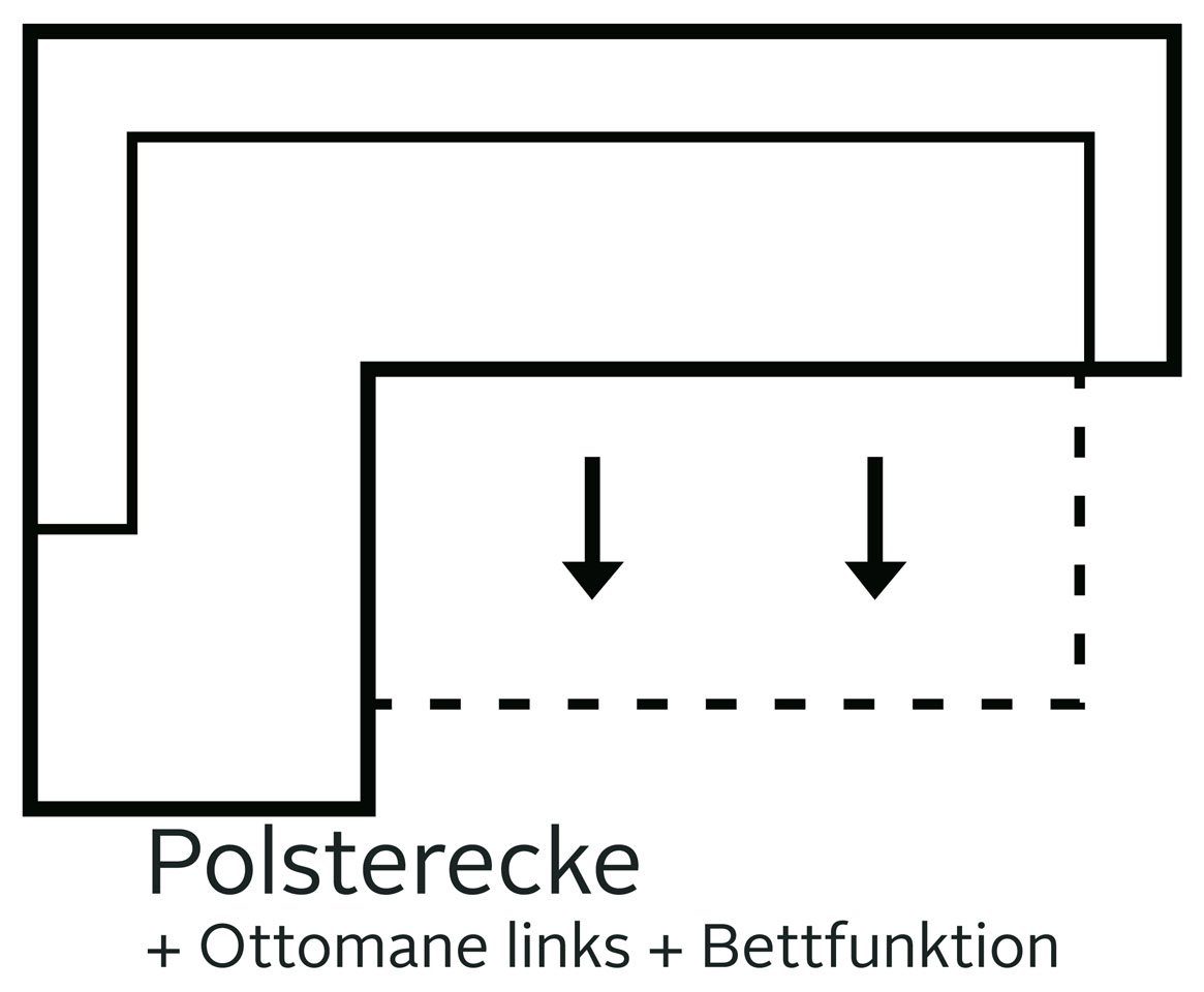 Places of Style Hoekbank Cardoso L-vorm Binnenvering, naar keuze met bed, lade