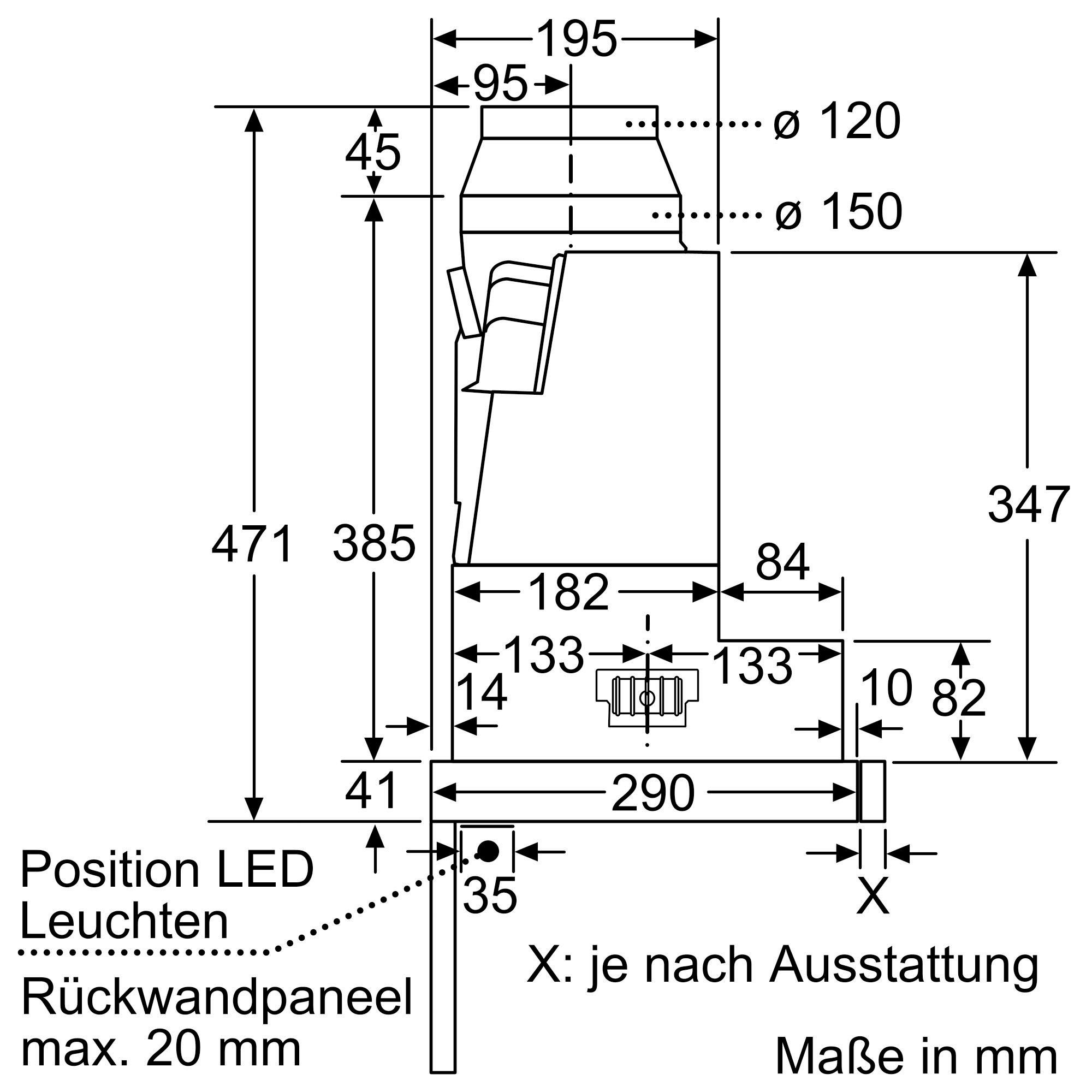 SIEMENS Vlakscherm-afzuigkap LI97RA561