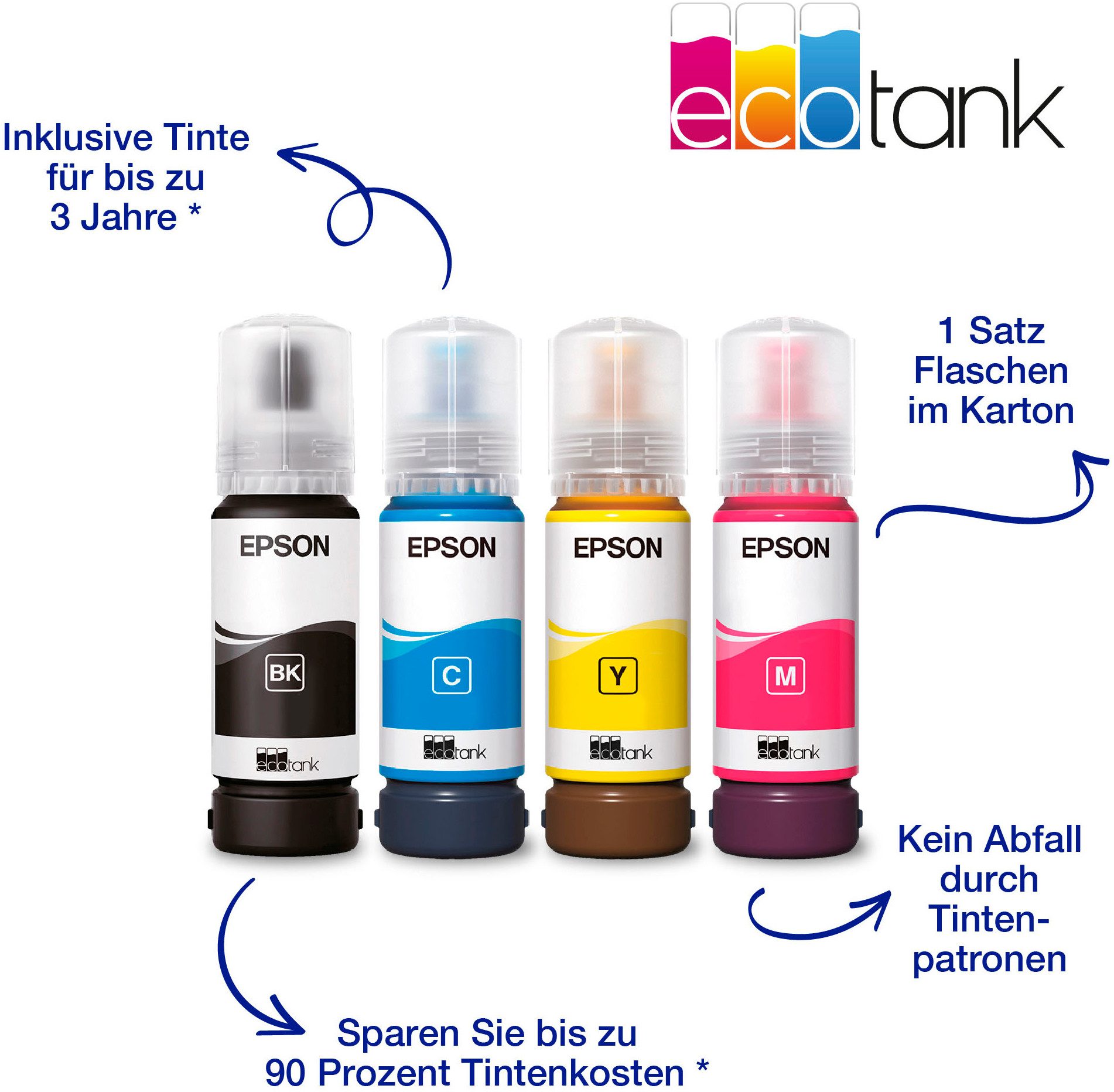Epson All-in-oneprinter EcoTank ET-2815