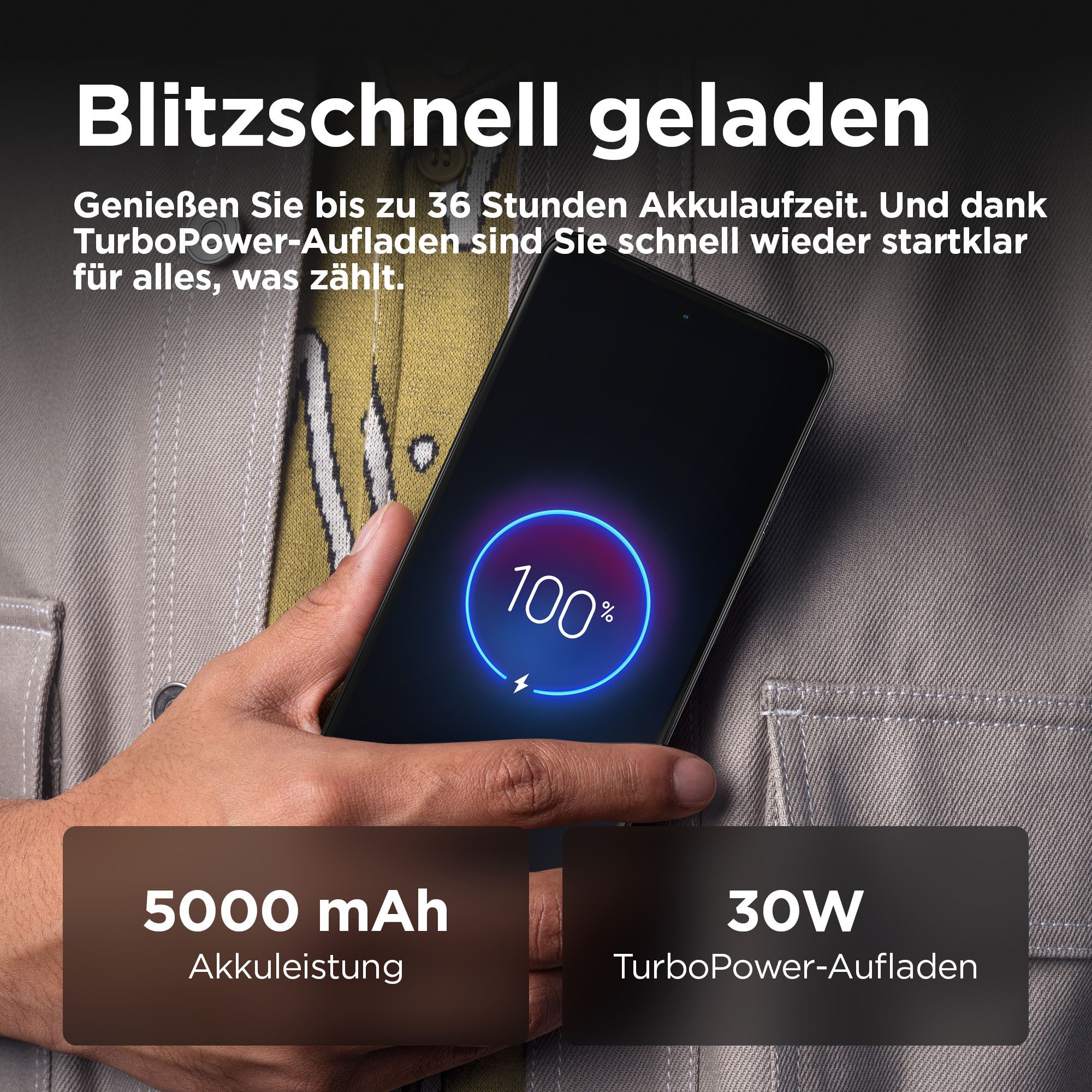 Motorola Smartphone Moto G75 5G