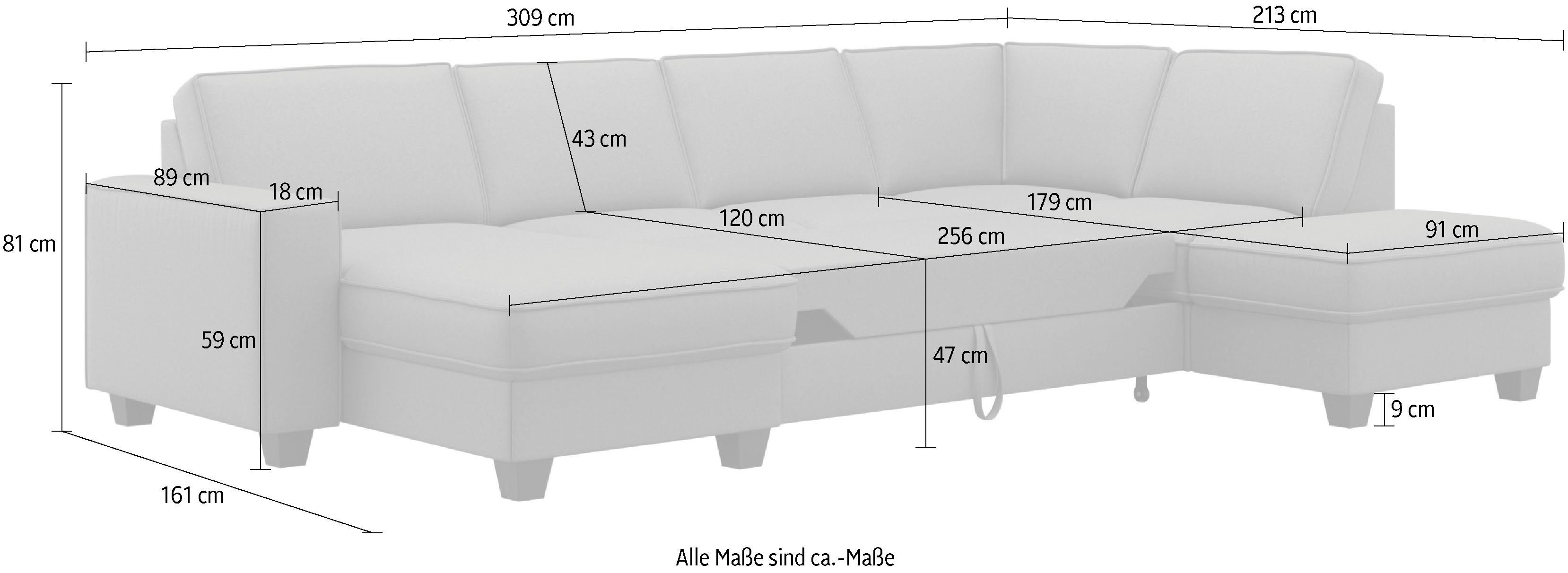 Home affaire Zithoek County U-model naar keuze ottomane links of rechts, met binnenveringsinterieur (3-delig)