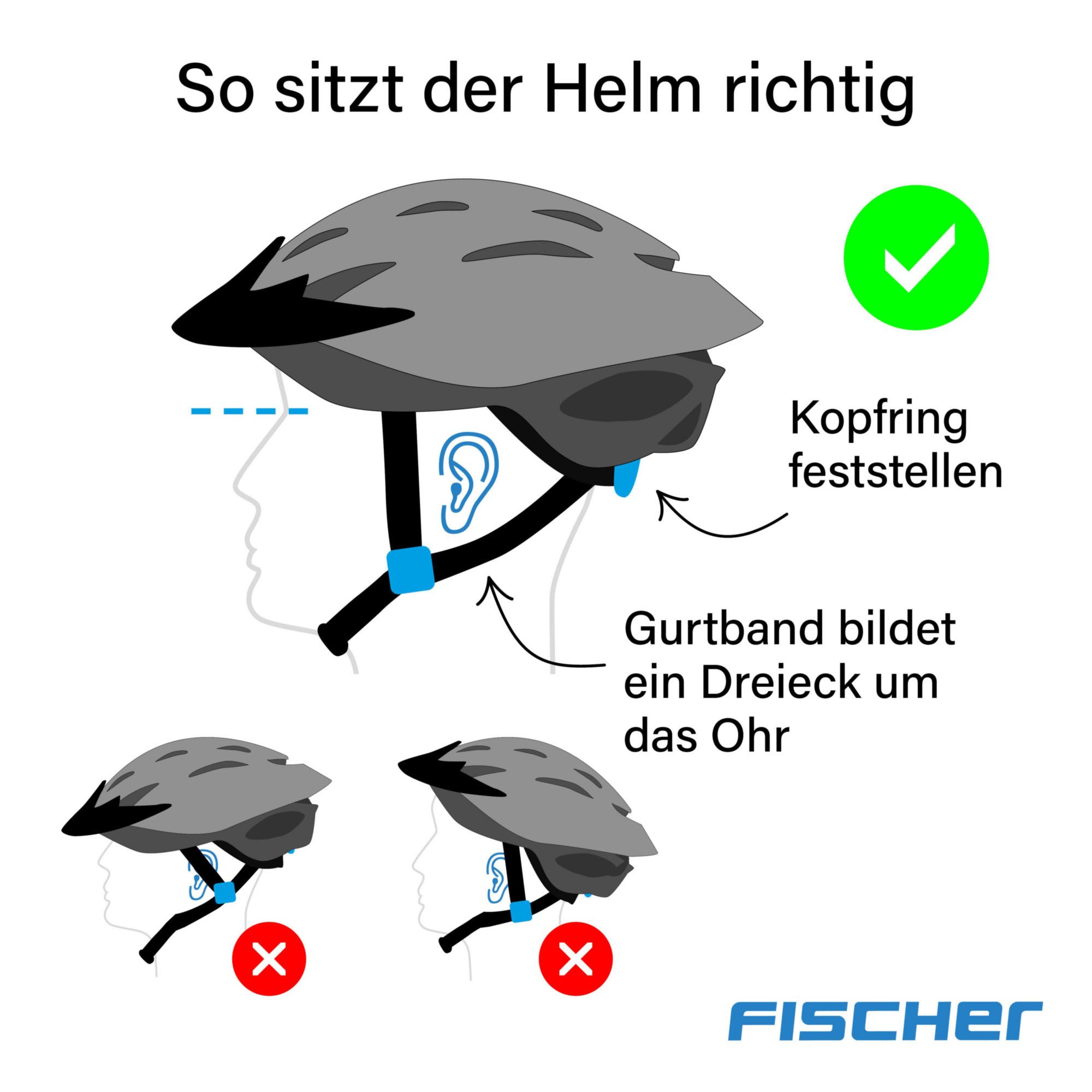 Fischer Fietshelm Urban Levin S/M Verstelbaar binnenring-systeem, met geïllumineerd binnenring-systeem