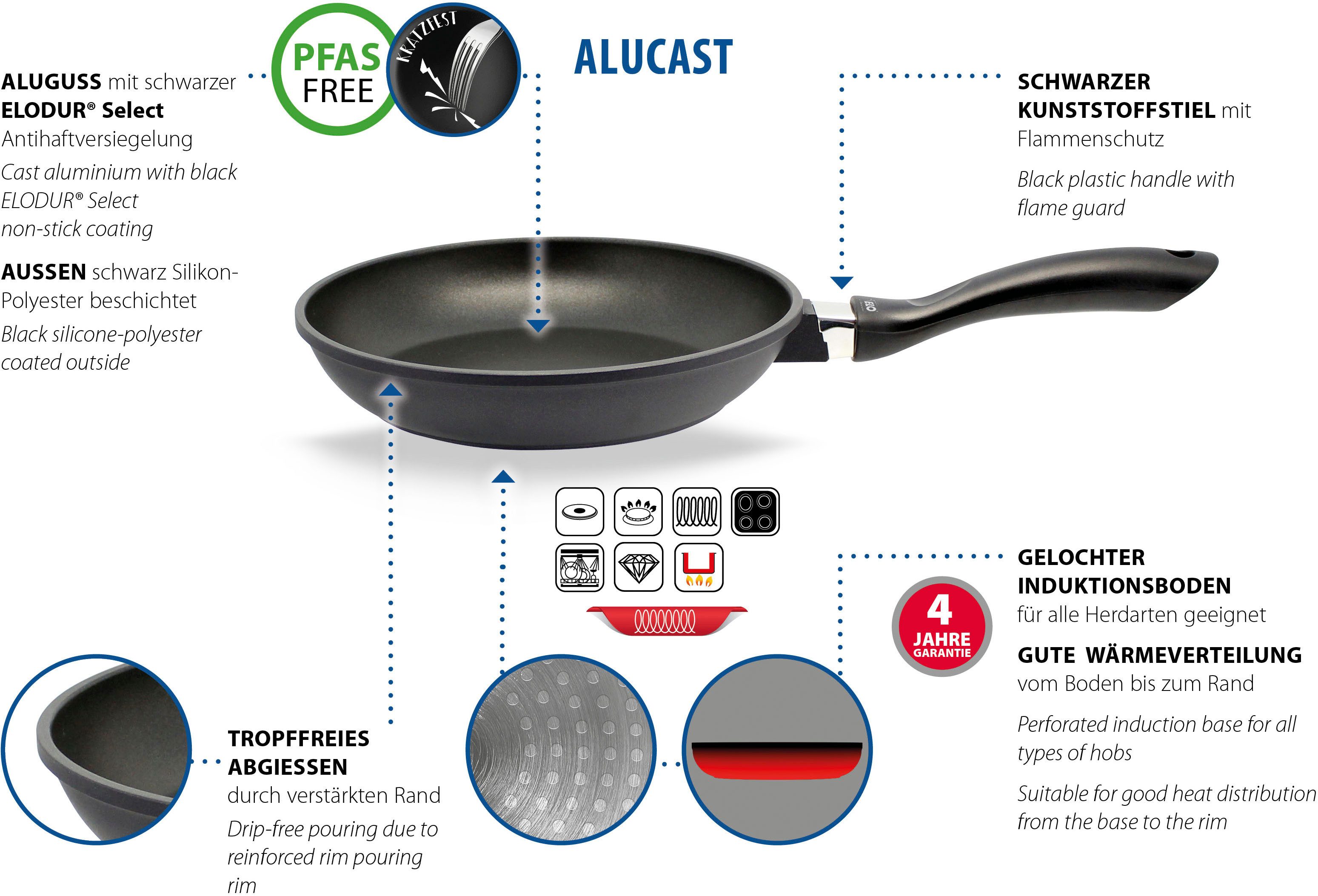 Elo Pannenset Alucast Inductie (set, 3-delig)