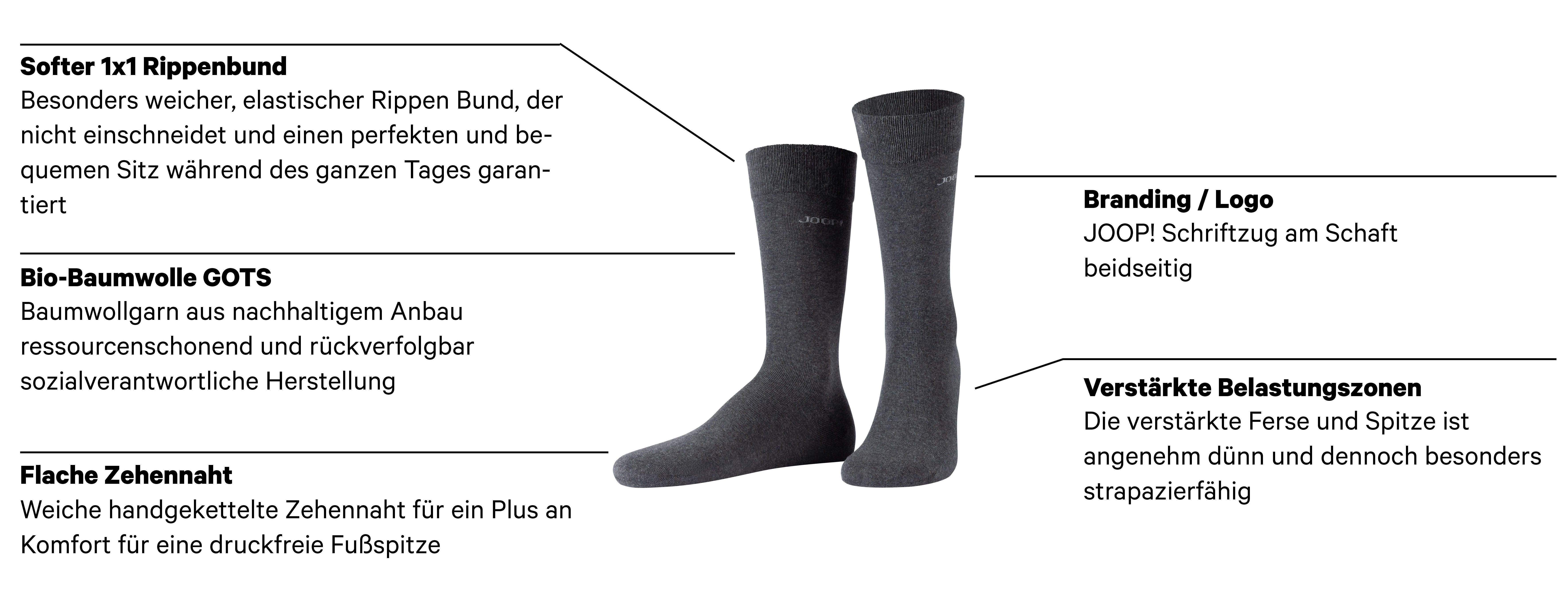 JOOP! Sokken Premium Essentials, versterkte hiel, duurzame teen (Set van 4)