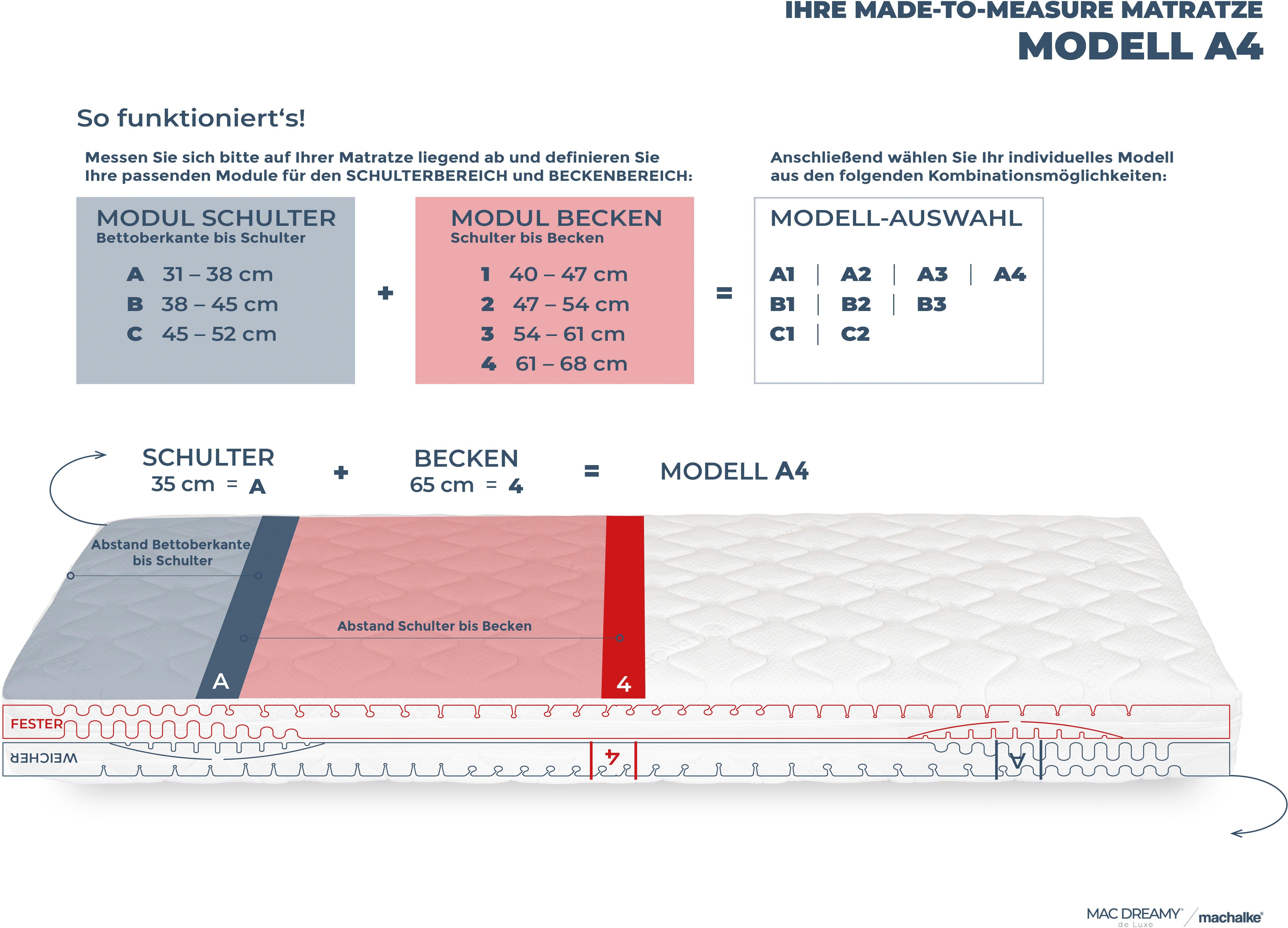 machalke® Koudschuimmatras Mac Dreamy de Luxe Premium matras in verschillende afmetingen, luxueuze tweezijdig te gebruiken matras hoogte 20 cm