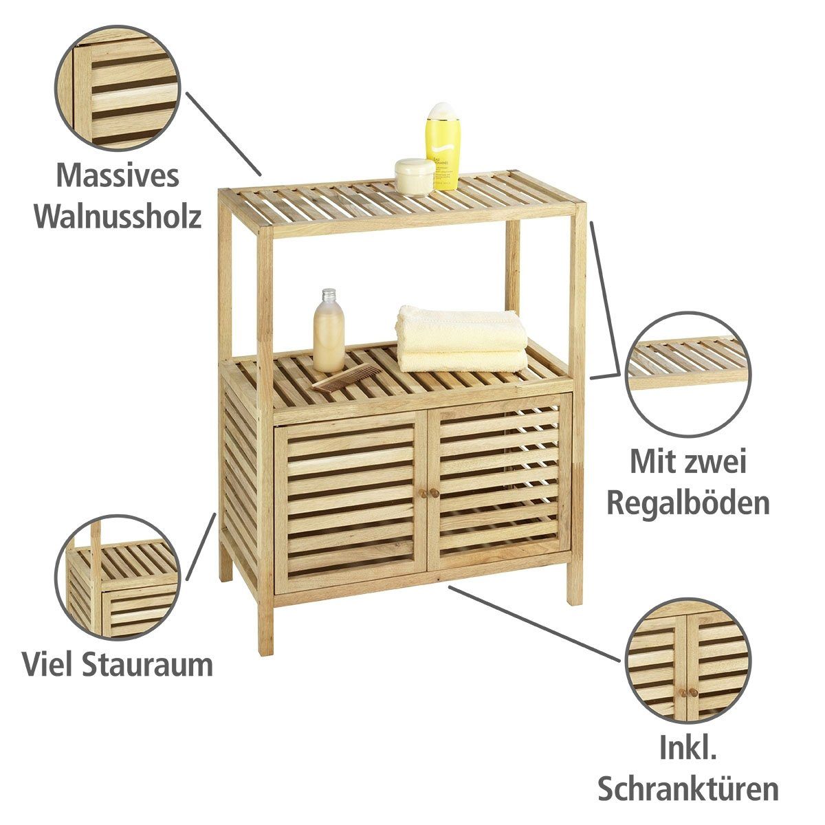 WENKO Badkamerrekje Norway 2 manden