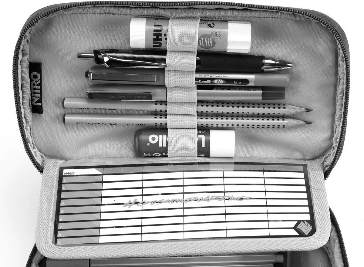 NITRO Etui Pencil Case XL Pennenetui, slordig etui, luie doos, pennen etui