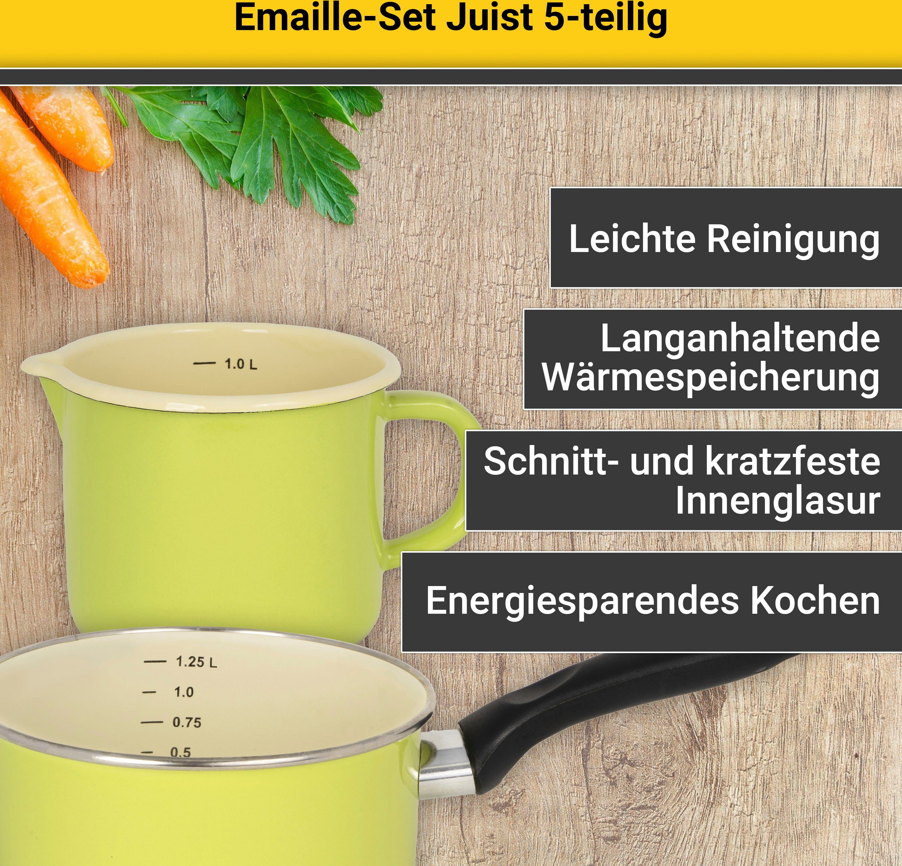 Krüger Pannenset Juist Inductie (set)