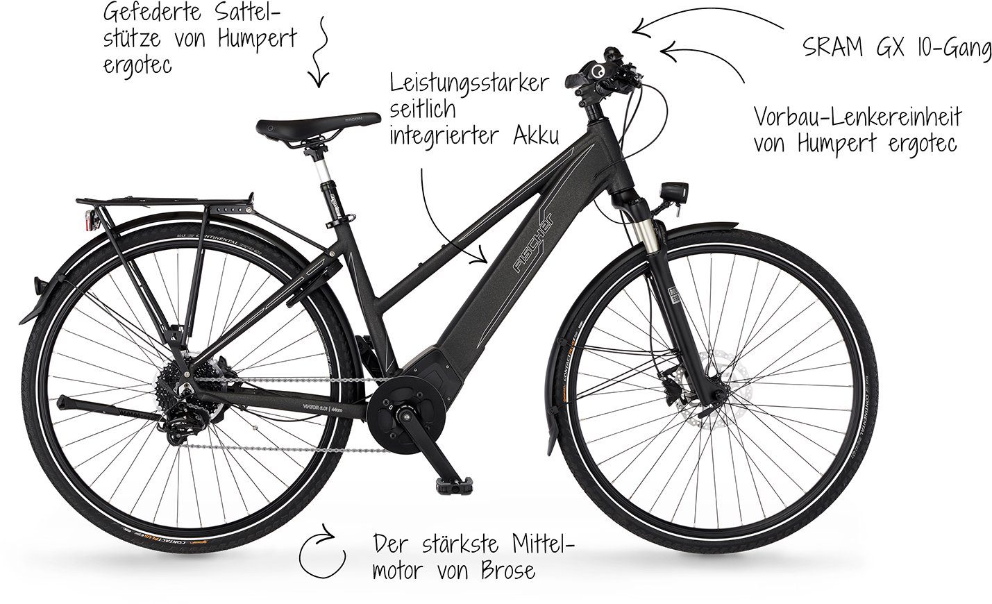 Fischer E-bike VIATOR 6.0i dames 504 Pedelec, elektrische fiets voor dames