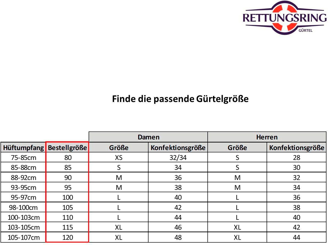 RETTUNGSRING by showroom 019° Leren riem Echt leer, leer "Soft Boom Navy"