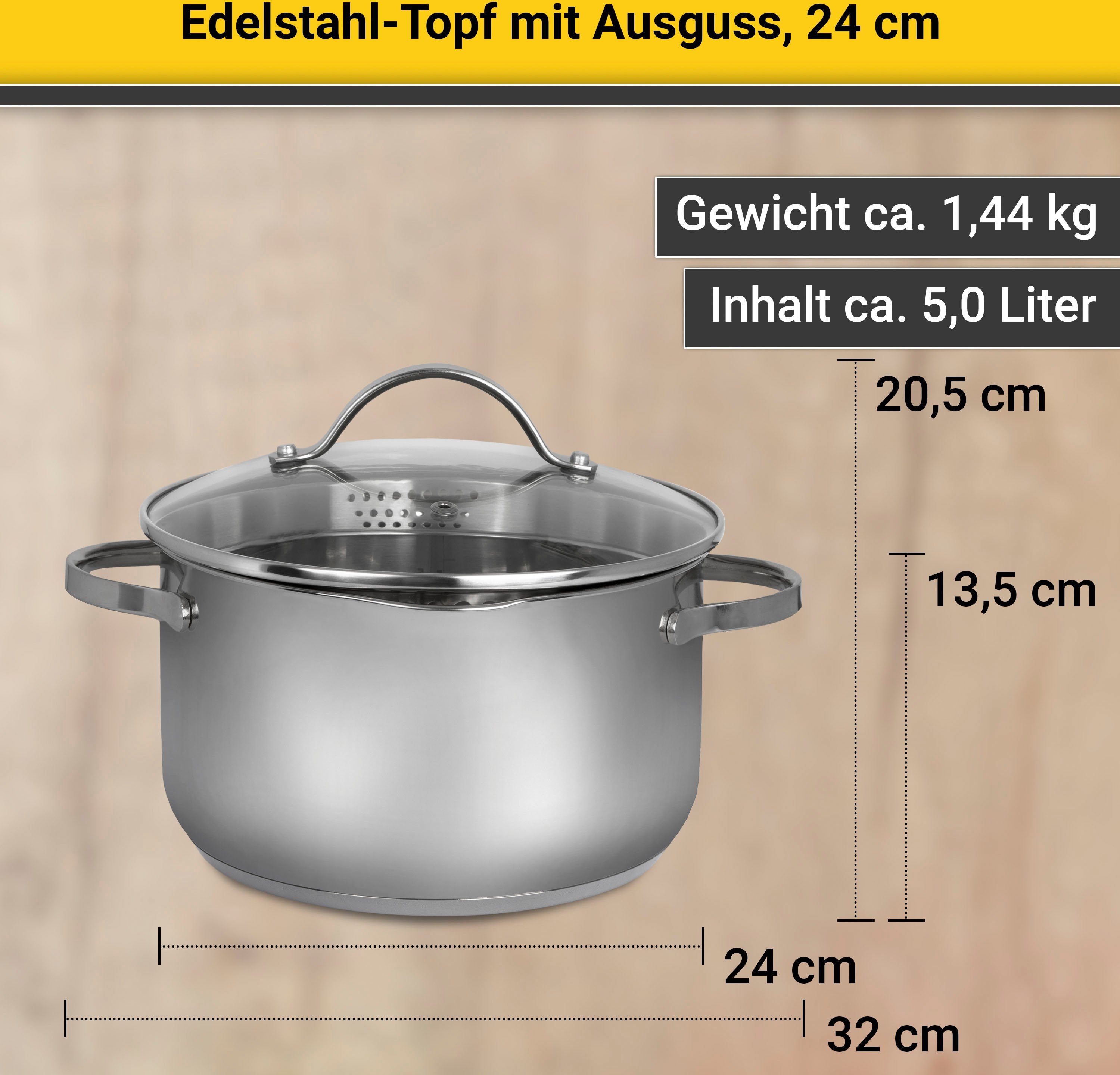 Krüger Kookpan Inductie