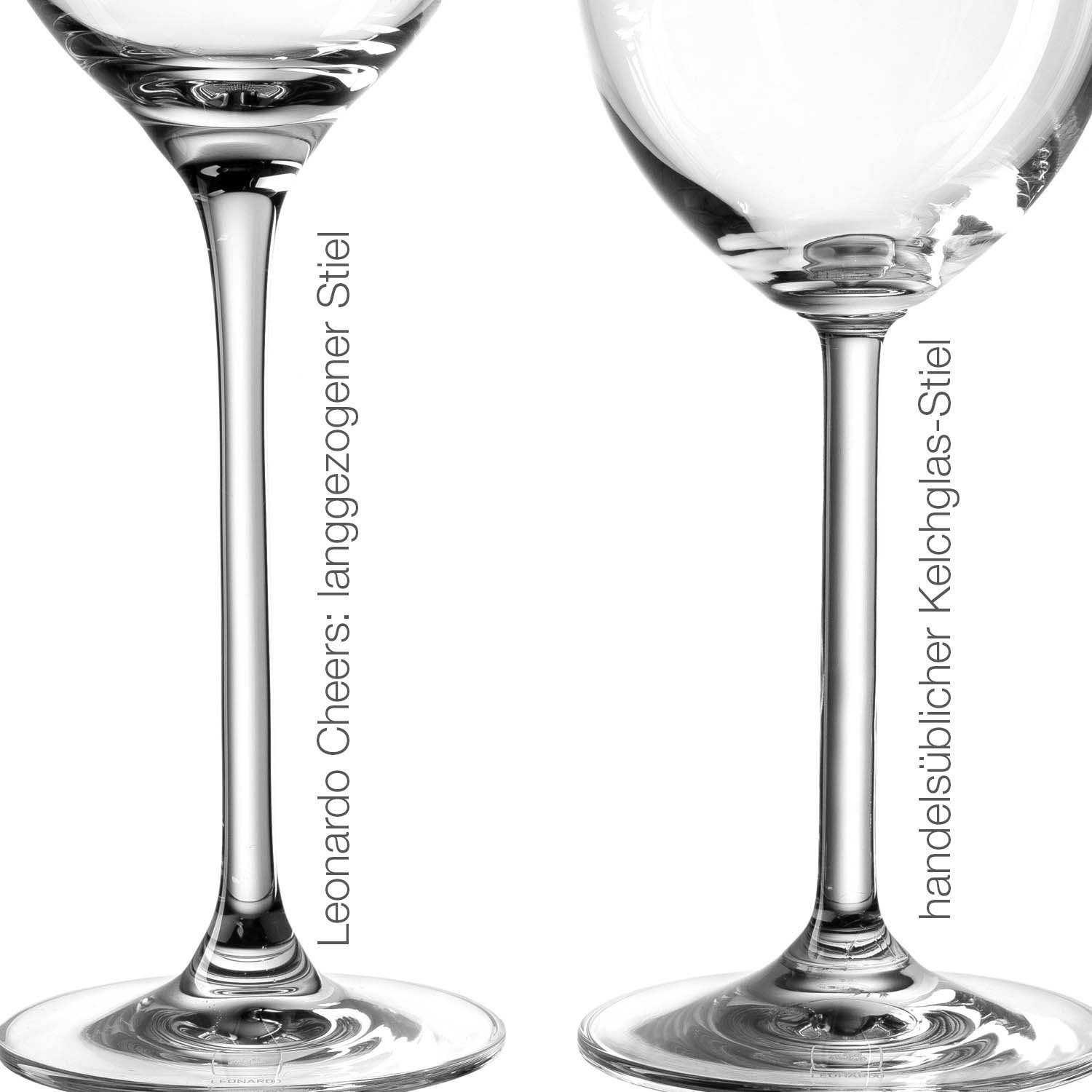 LEONARDO Wittewijnglas Cheers 400 ml(set, 6-delig)