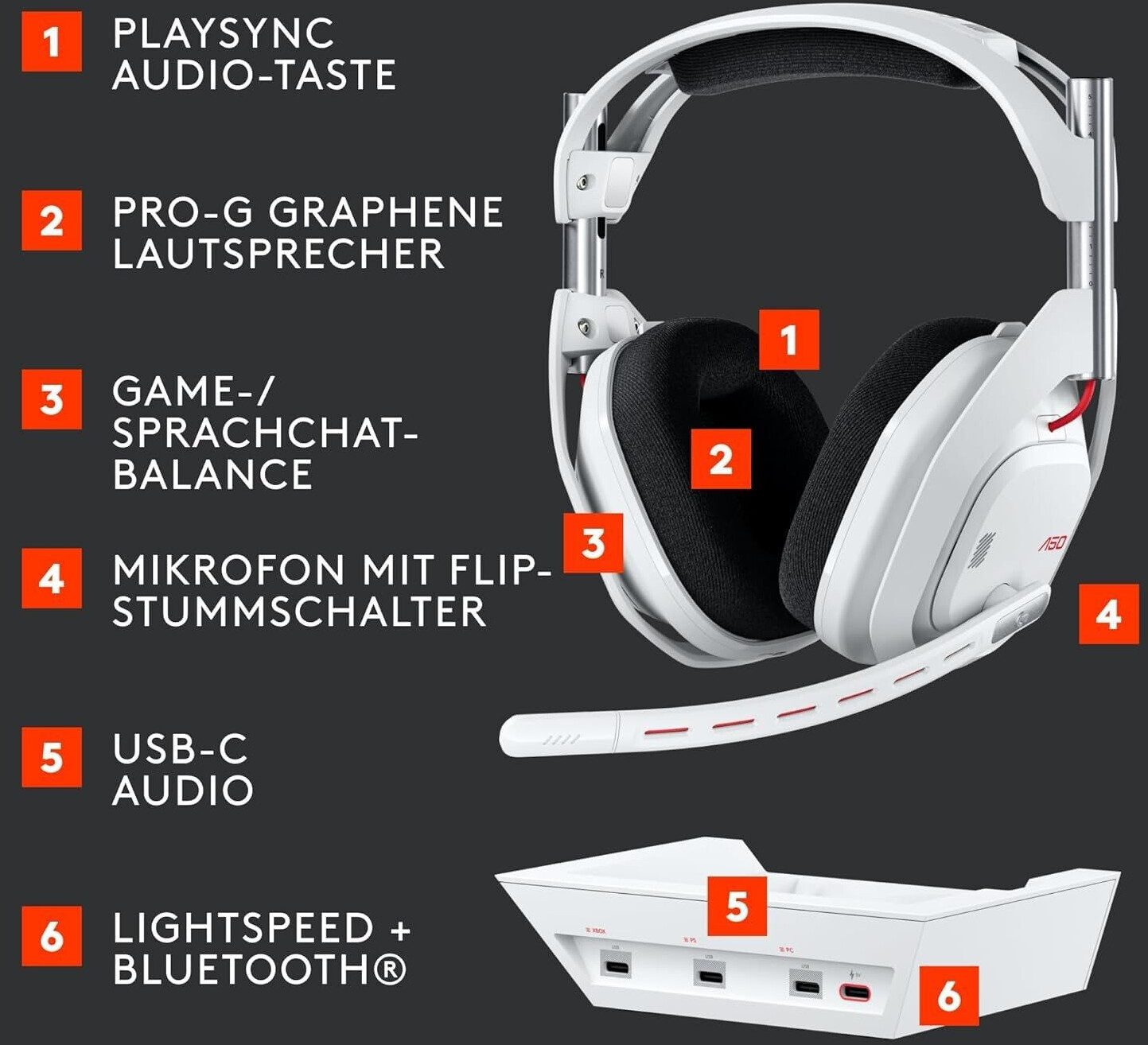 Logitech Gaming-headset Astro A50 LIGHTSPEED draadloze gaming headset + basisstation - WIT