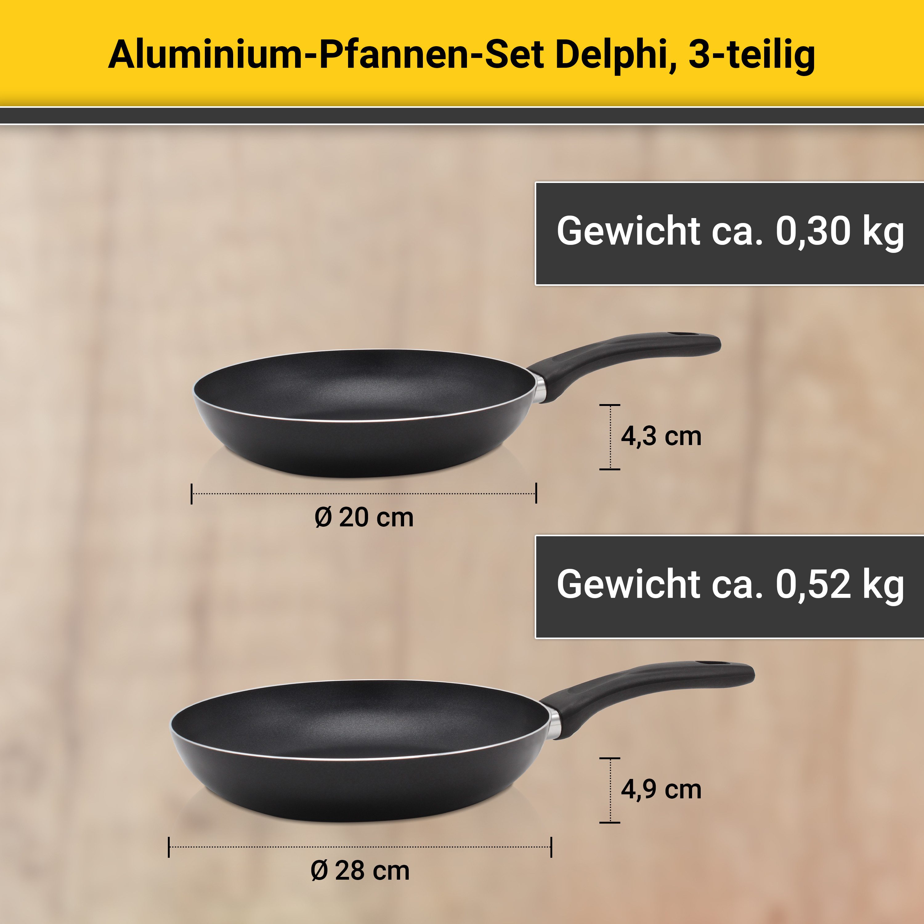 Krüger Pannenset Delphi Inductie (set, 3-delig)