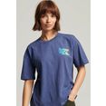 superdry t-shirt blauw