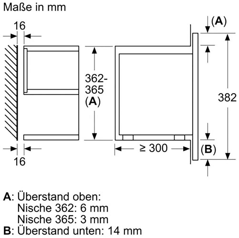 BOSCH Inbouw-magnetron BEL7321B1