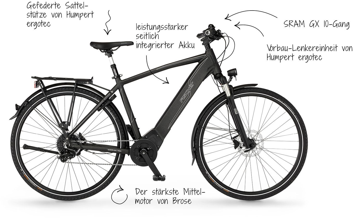 Fischer E-bike VIATOR 6.0i heren 504 Pedelec, elektrische fiets voor heren