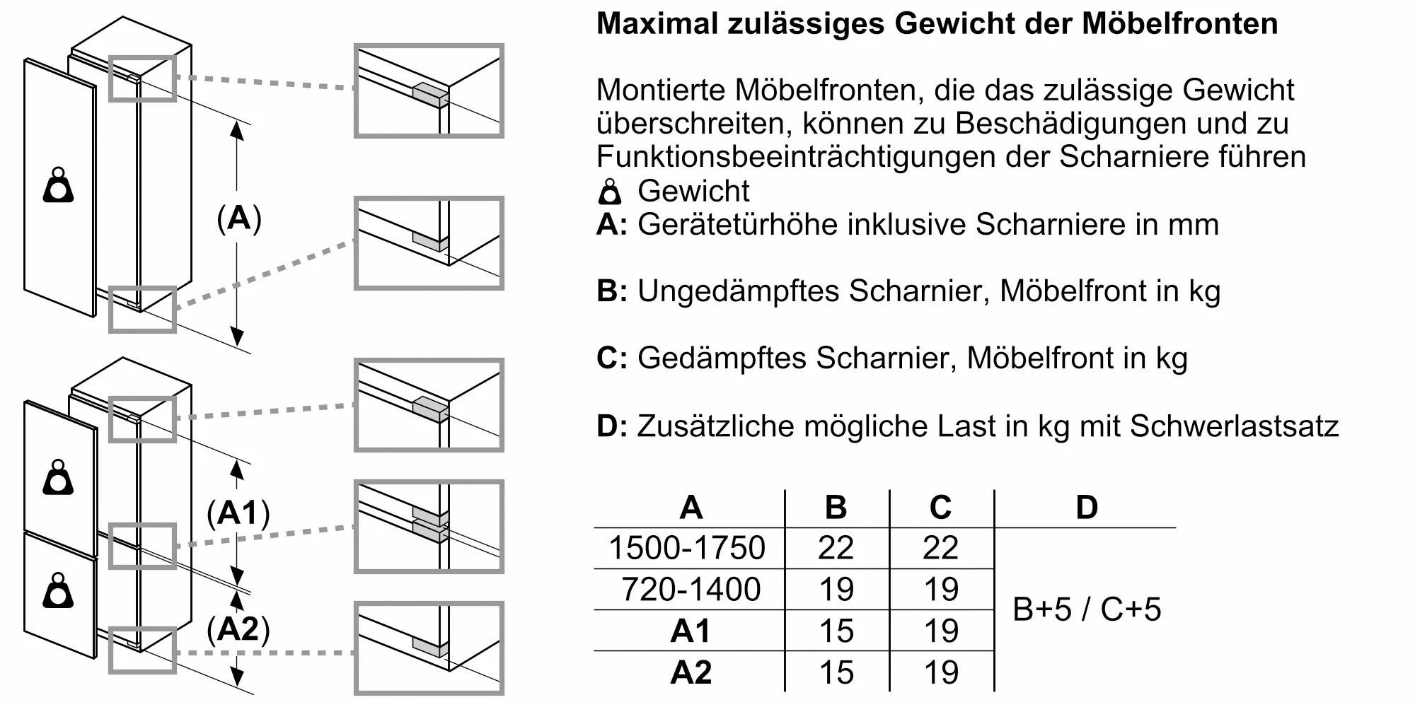BOSCH Inbouwkoelkast KIR31ADD1, 102,1 cm x 55,8 cm