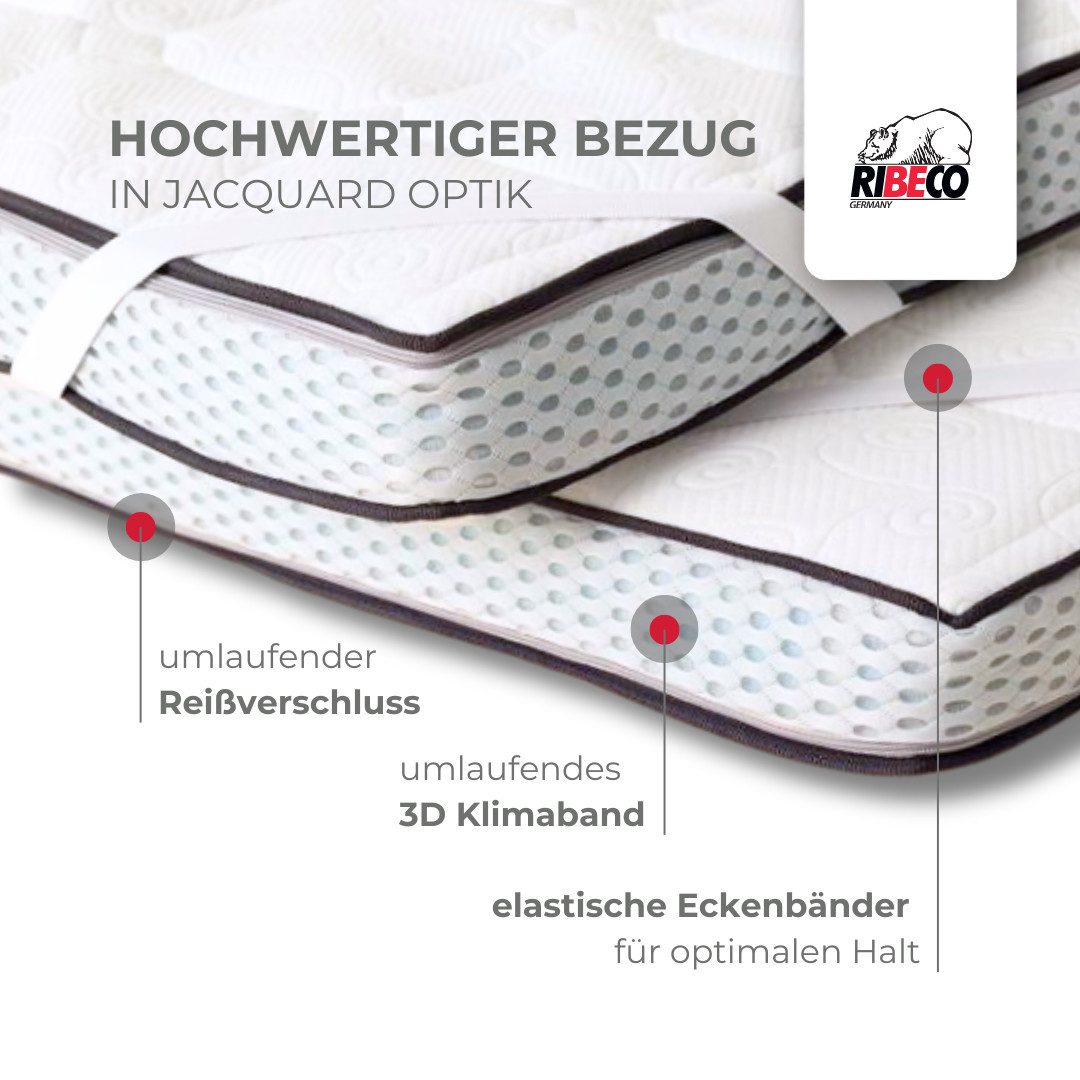 RIBECO Topmatras AARON optimale drukverlichting, met meer dan 1100 positieve klantbeoordelingen! (1 stuk)