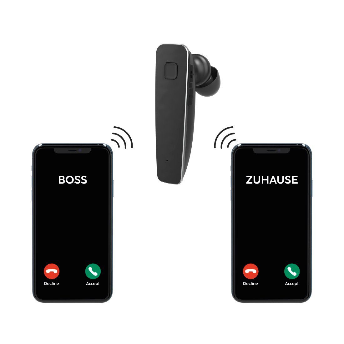 Hama Bluetooth-hoofdtelefoon Bluetooth headset MyVoice2100, mono, in ear, oorhaak, voor twee apparaten