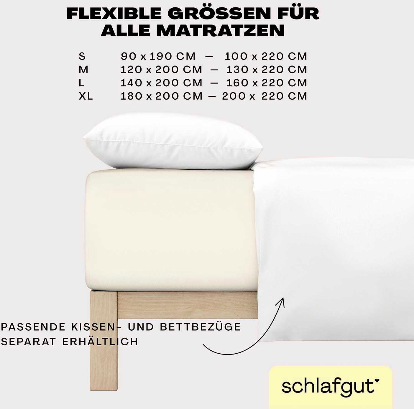 Schlafgut Hoeslaken EASY jersey elastaan boxspring (1 stuk)