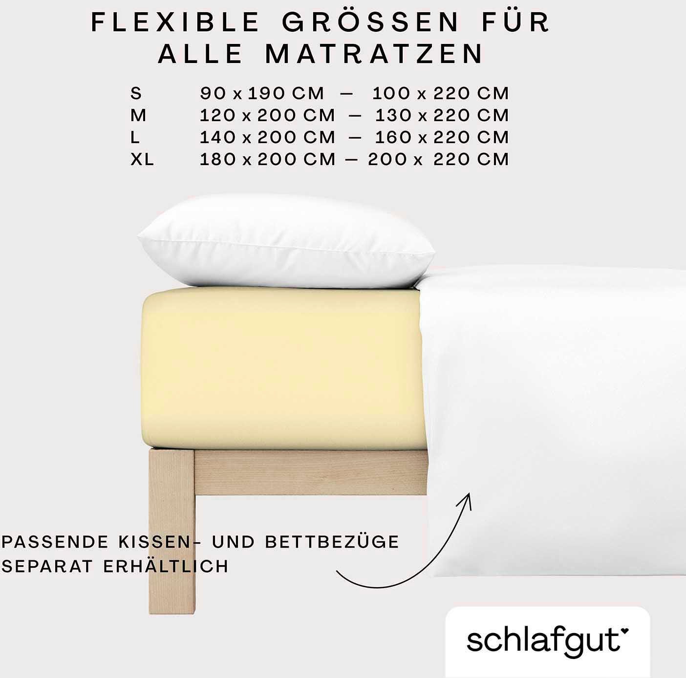 Schlafgut Hoeslaken Premium (1 stuk)