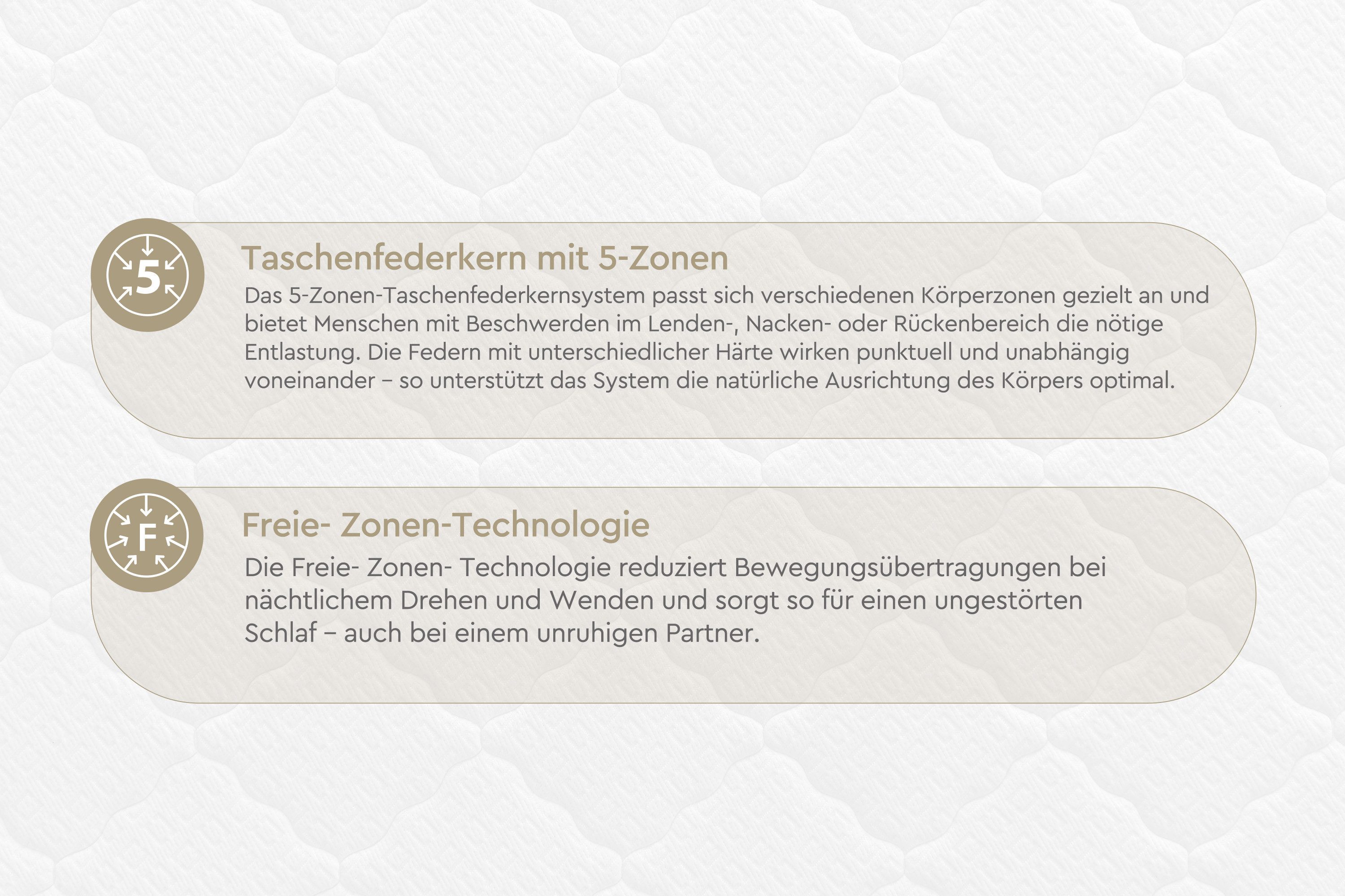 Yatas Pocketveringsmatras Penta Z, matras 90x200, 140x200 cm & andere maten hoogte 19 cm