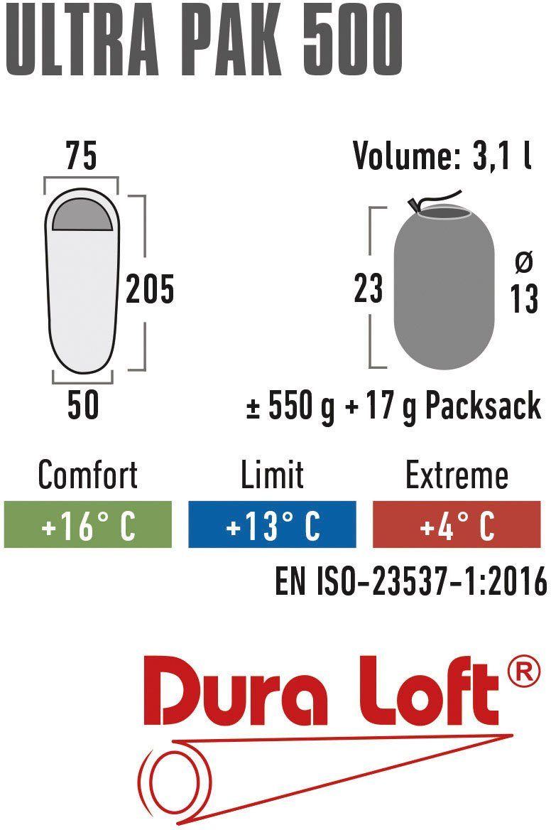 High Peak Mummieslaapzak Ultra Pak 500