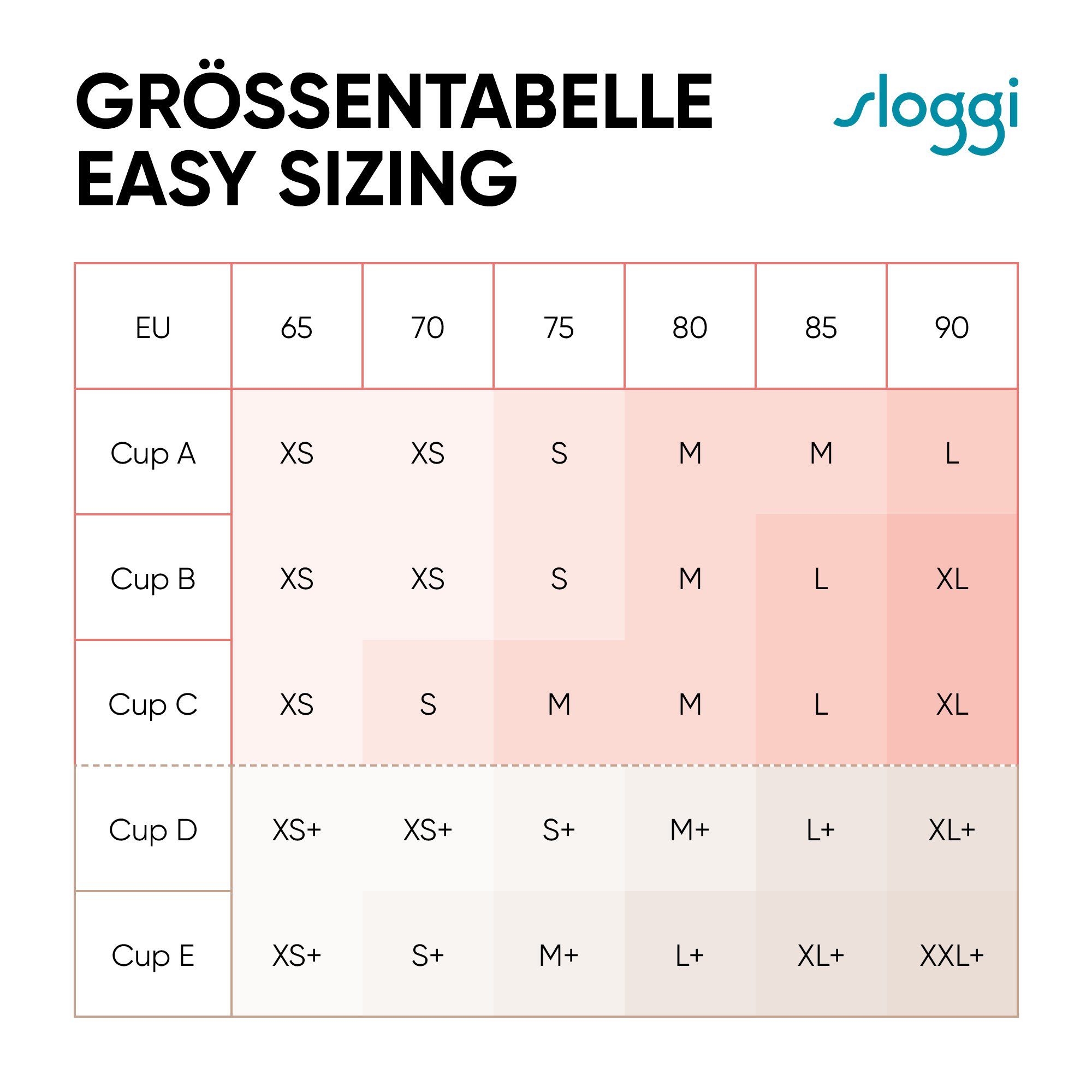 Sloggi Bustier ZERO Microfibre 2.0 Bralette zonder beugels, met uitneembare pads (1-delig)