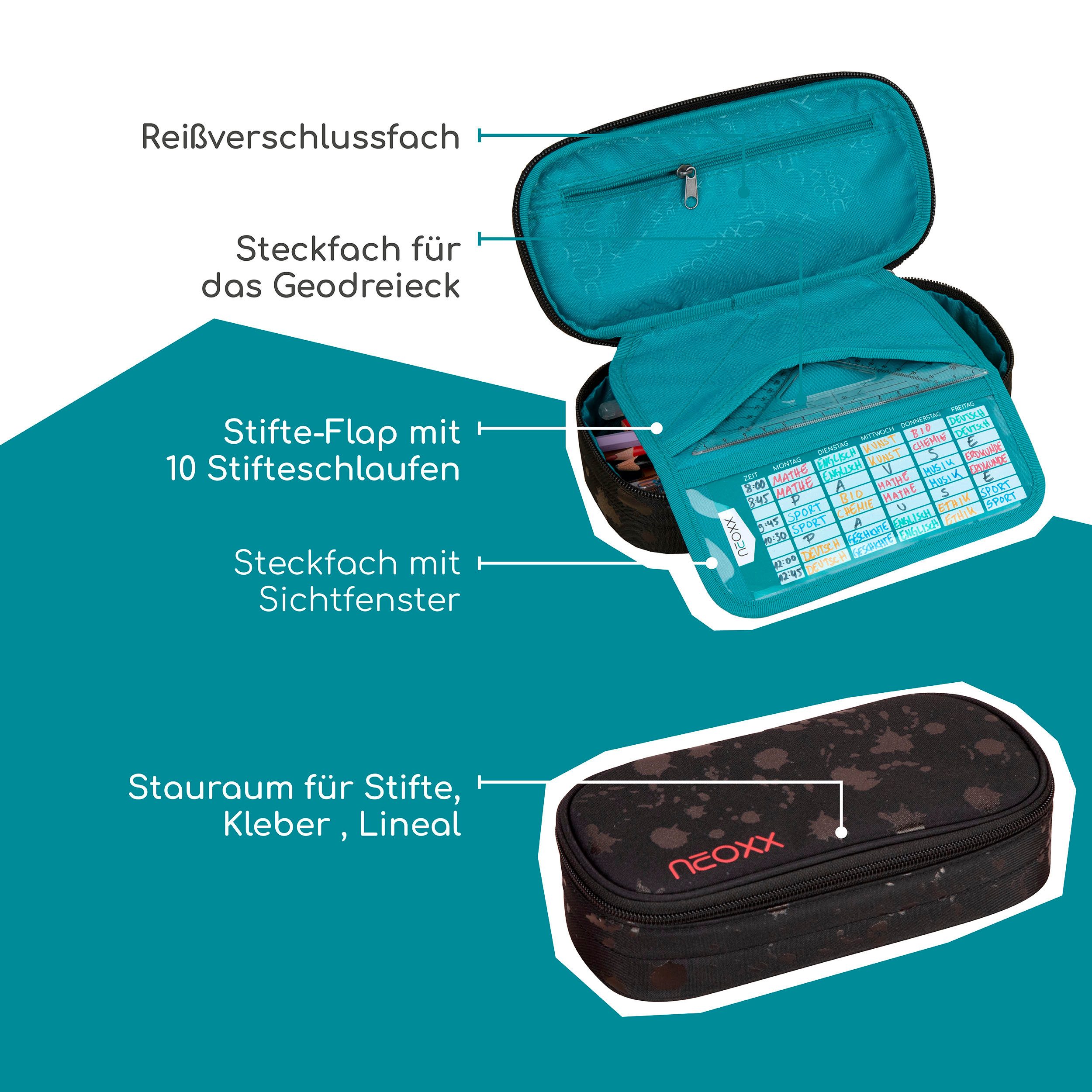 neoxx Etui Jump, Splash Black gedeeltelijk van gerecycled materiaal