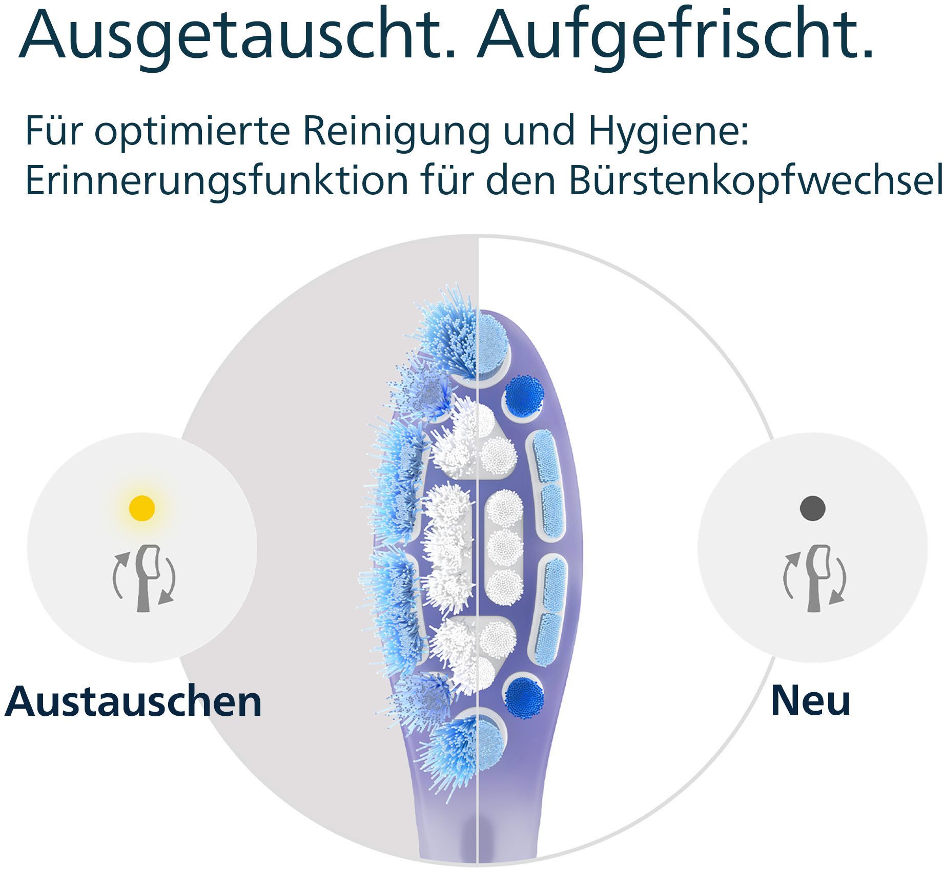 Philips Sonicare Opzetborstels G3 Premium Tandvleesverzorging