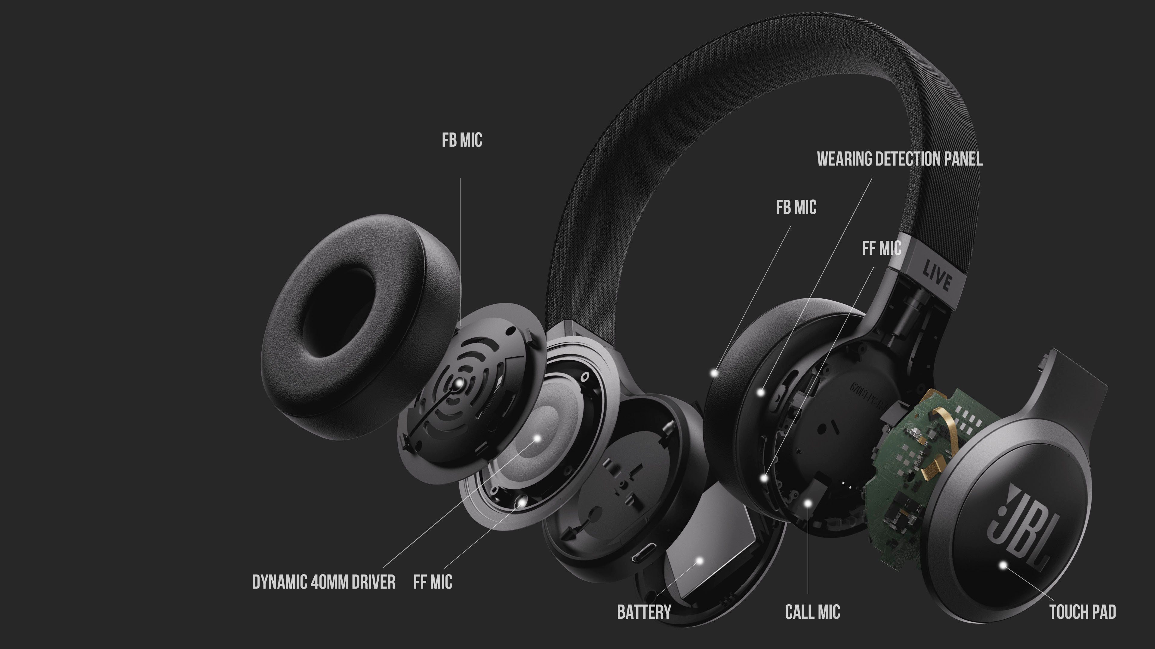 JBL Hoofdtelefoon LIVE 670NC Bluetooth On-ear hoofdtelefoon