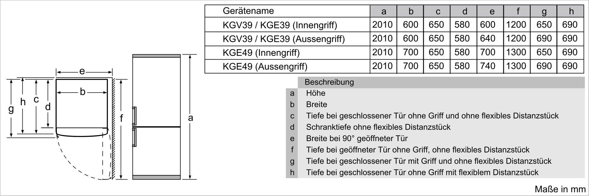 BOSCH Koel-vriescombinatie KGE49AICA XXL capaciteit van 419 liter