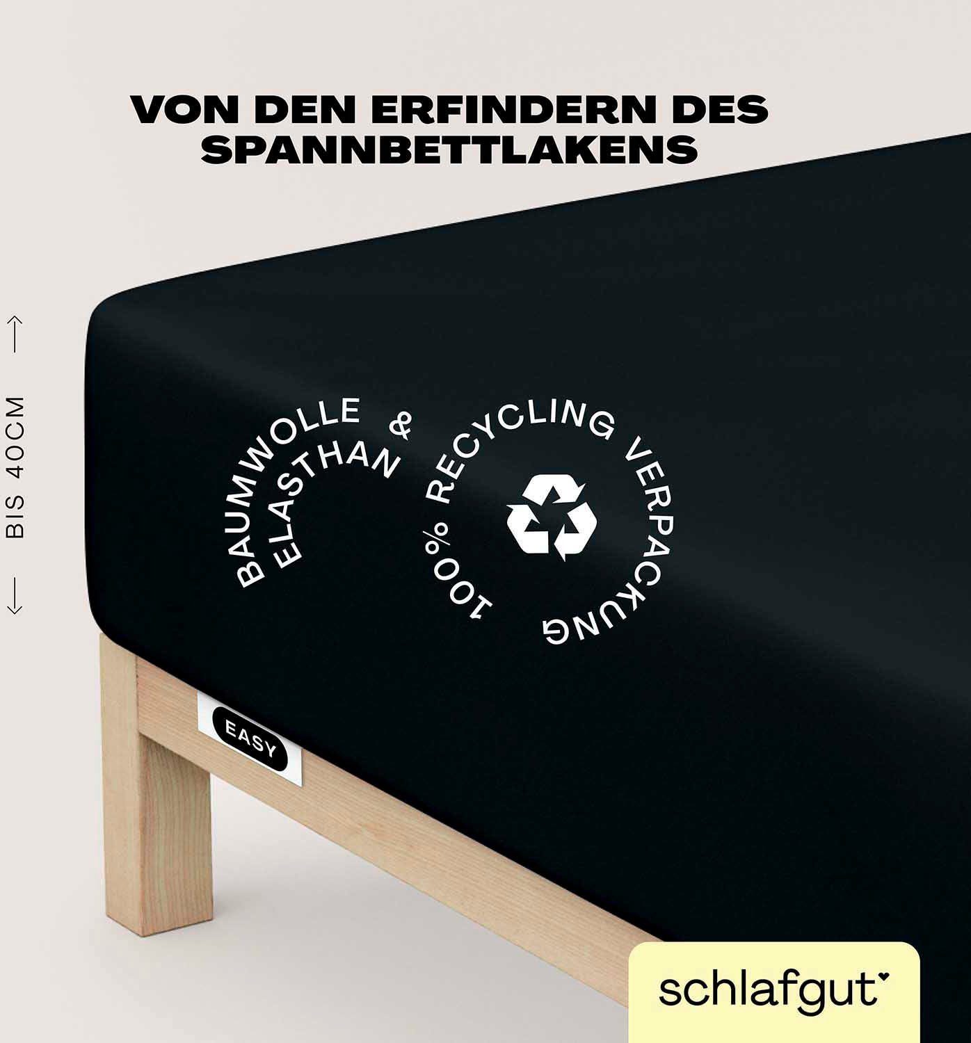 Schlafgut Hoeslaken EASY jersey elastaan boxspring (1 stuk) hoeslakens maat 90-100 cm x 200-220 cm zwart