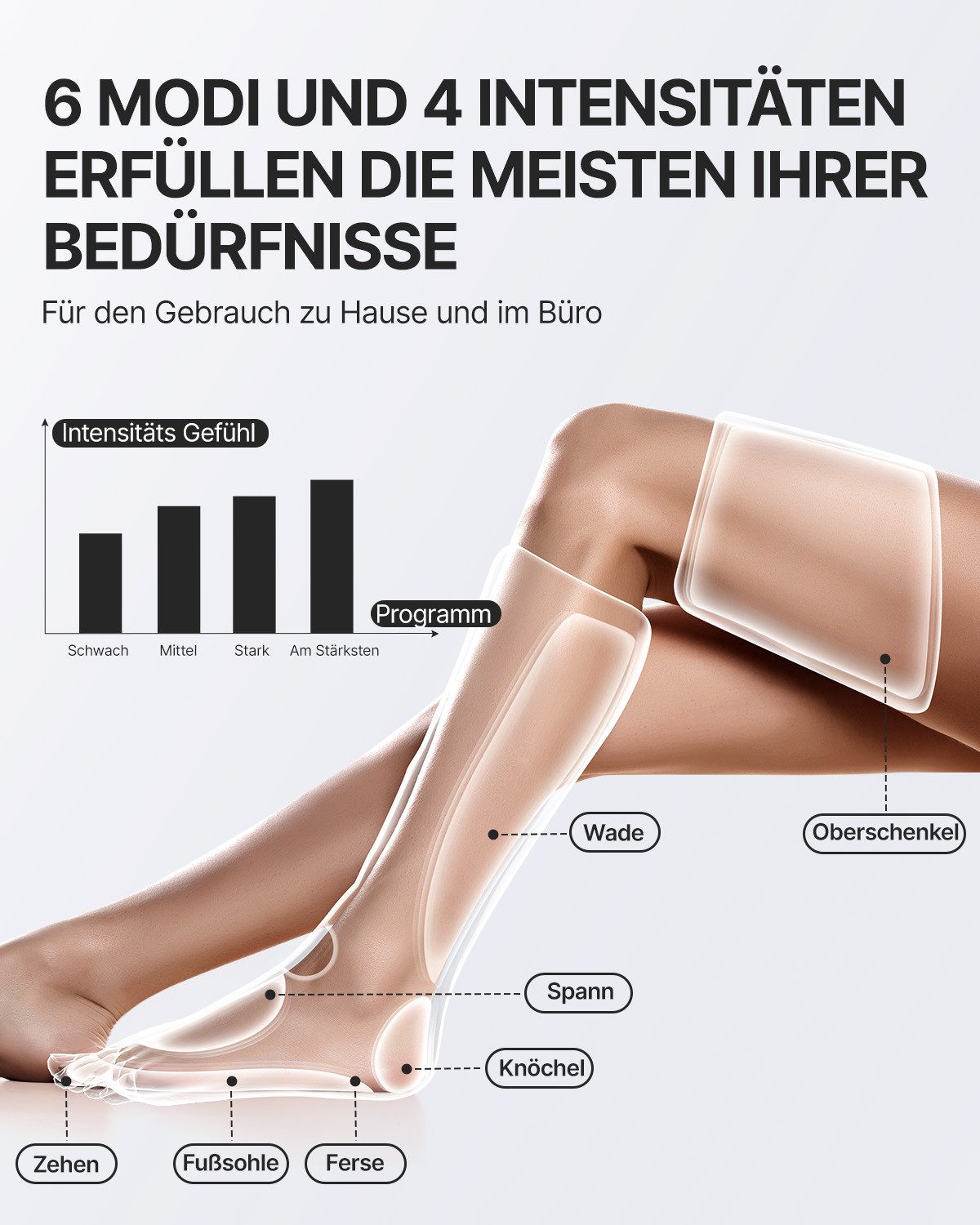 Renpho Massageapparaat Aeria Ulitimate Thermal 2 ALM079H