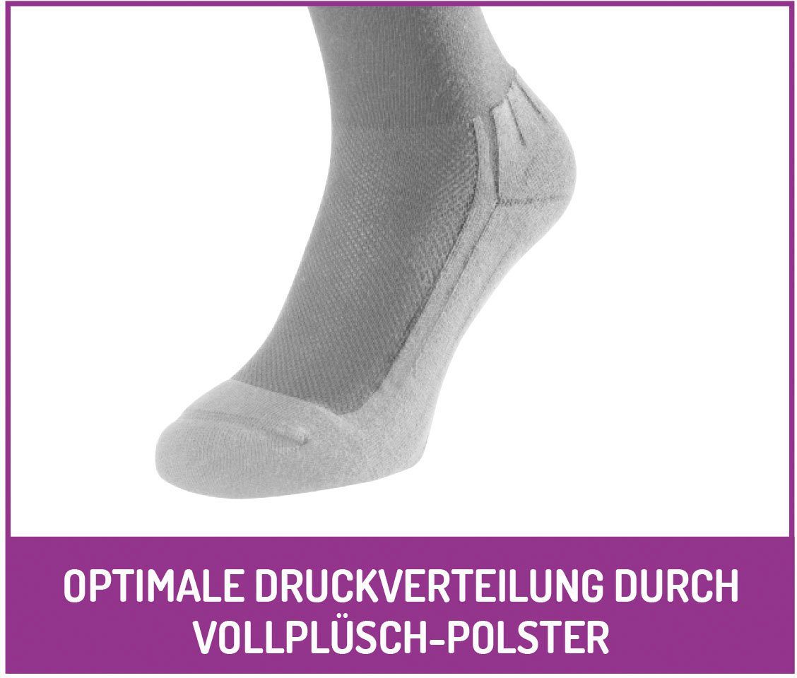 Fußgut Diabetessokken Venenvriendelijke kniekousen met Airchannel voetventilatie versterkte voetkussens, brede band, drukontlasting, comfortabele band (2 paar)