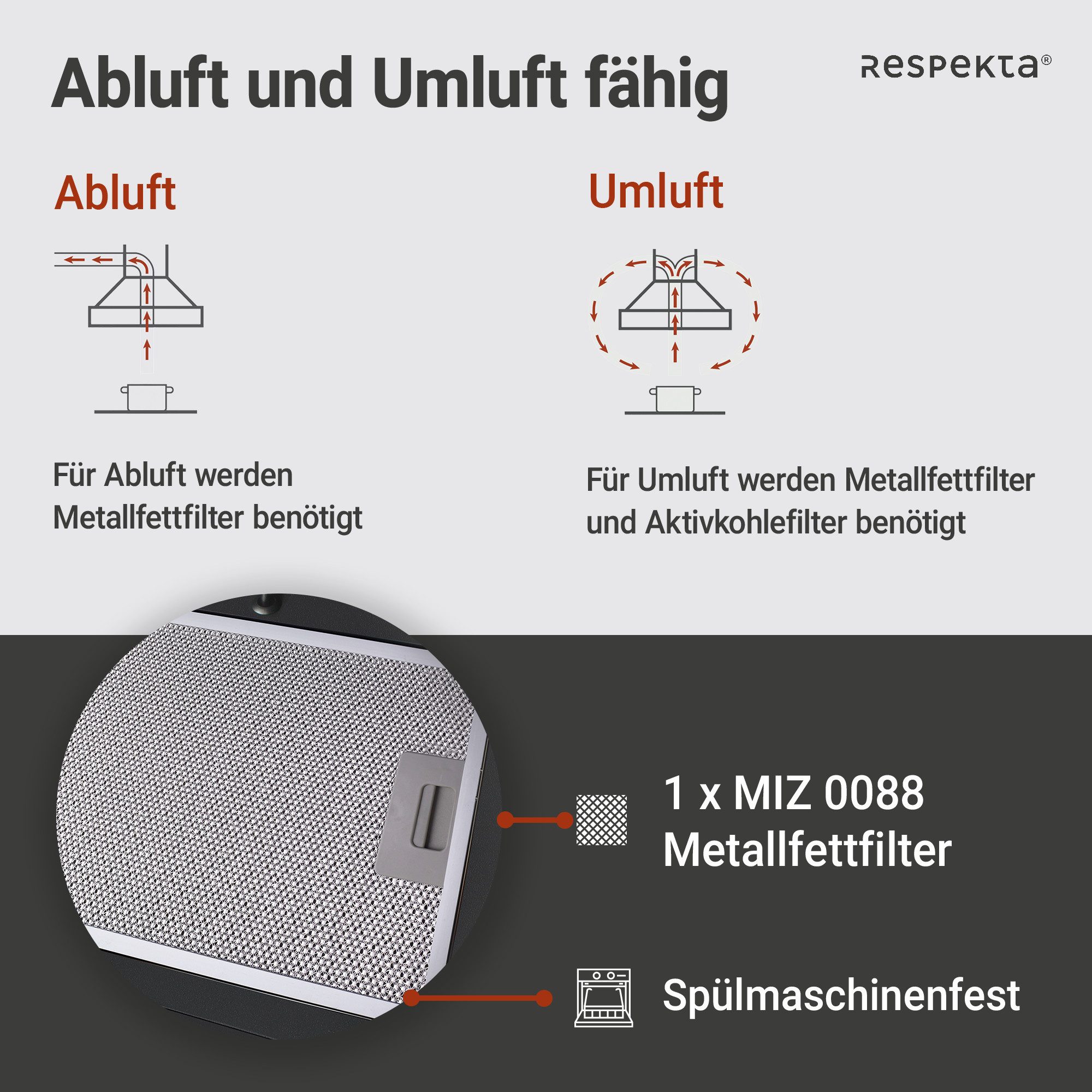 RESPEKTA Wandkap CH 24080 80 cm, 3 vermogensniveaus, led-verlichting, geschikt voor afzuiging en recirculatie