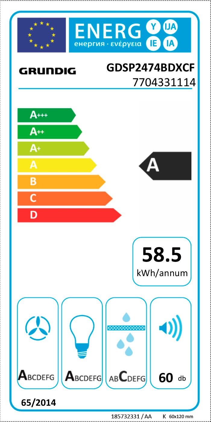Grundig Schuine wandkap GDSP2474BDXCF
